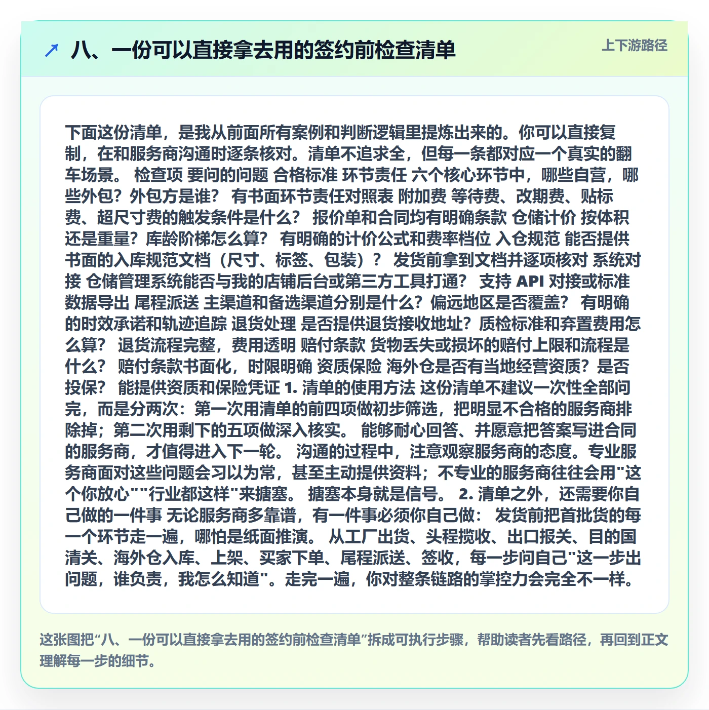 八、一份可以直接拿去用的签约前检查清单