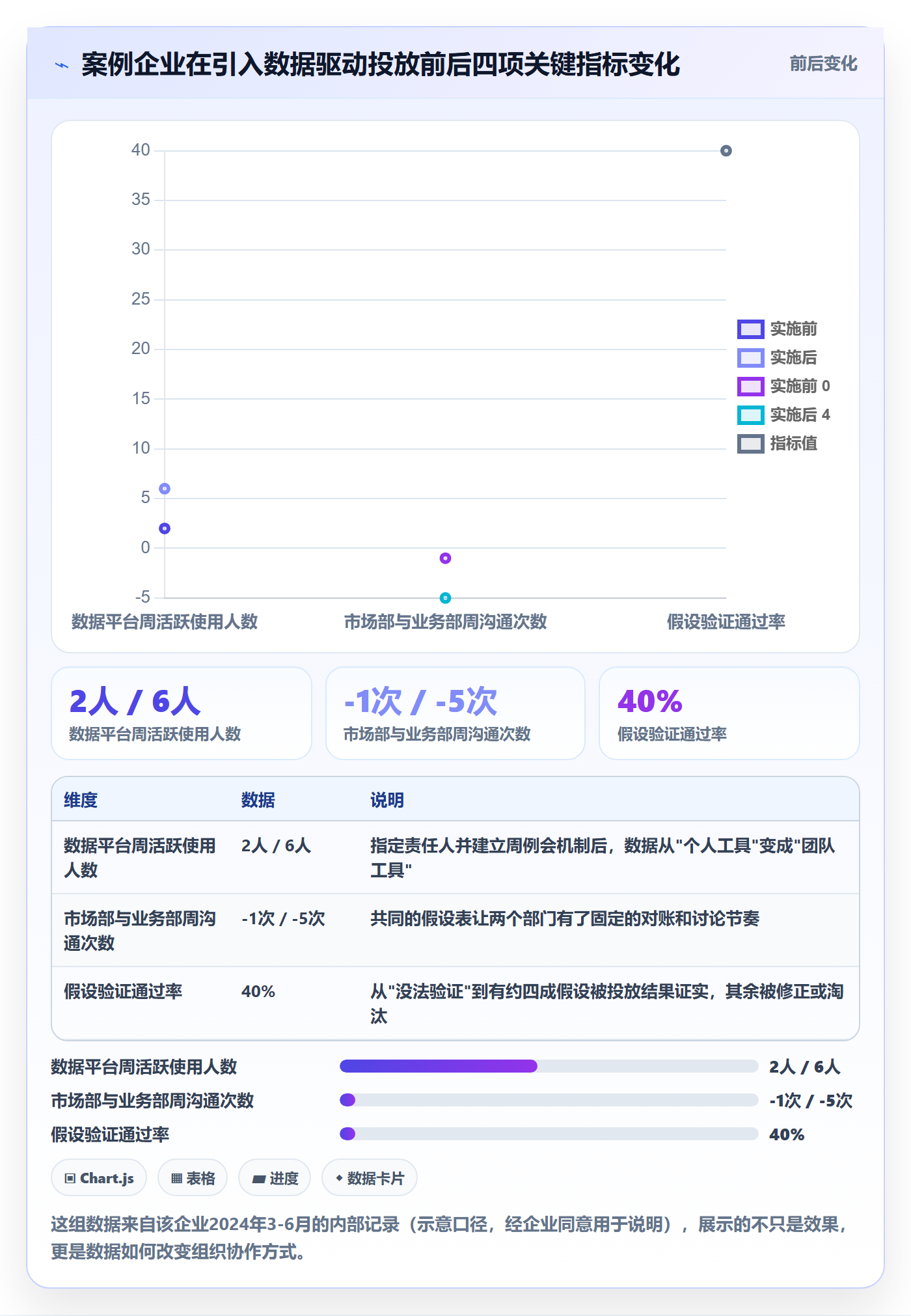 外贸数据分析平台怎么落地？从海关数据讲清广告投放