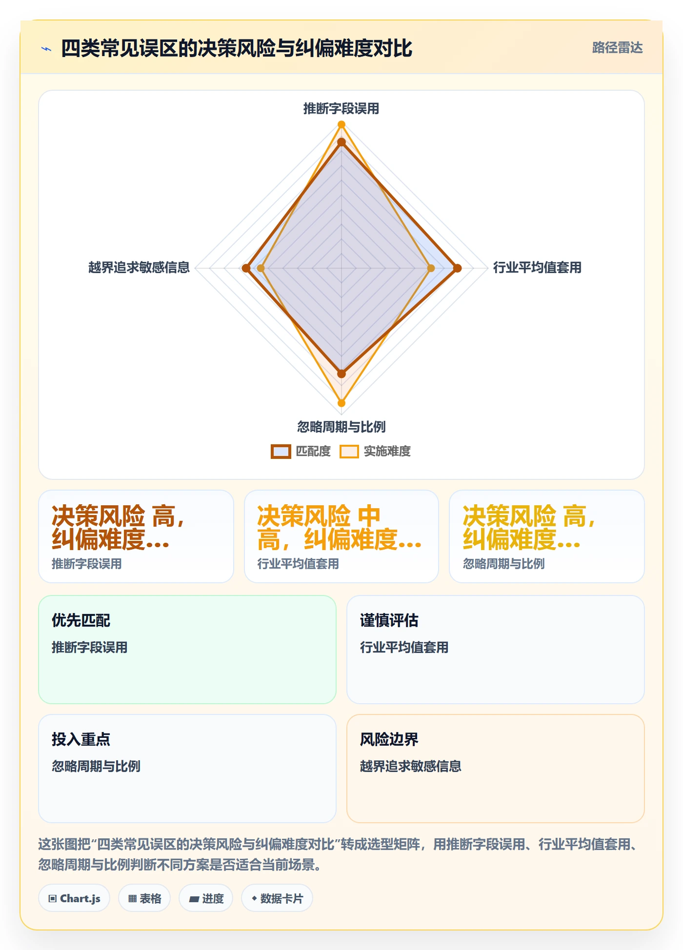 外贸数据分析平台执行标准：竞争对手环节如何体现支付结算