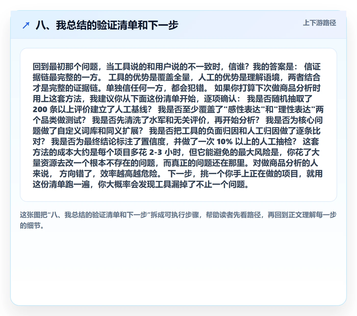 八、我总结的验证清单和下一步