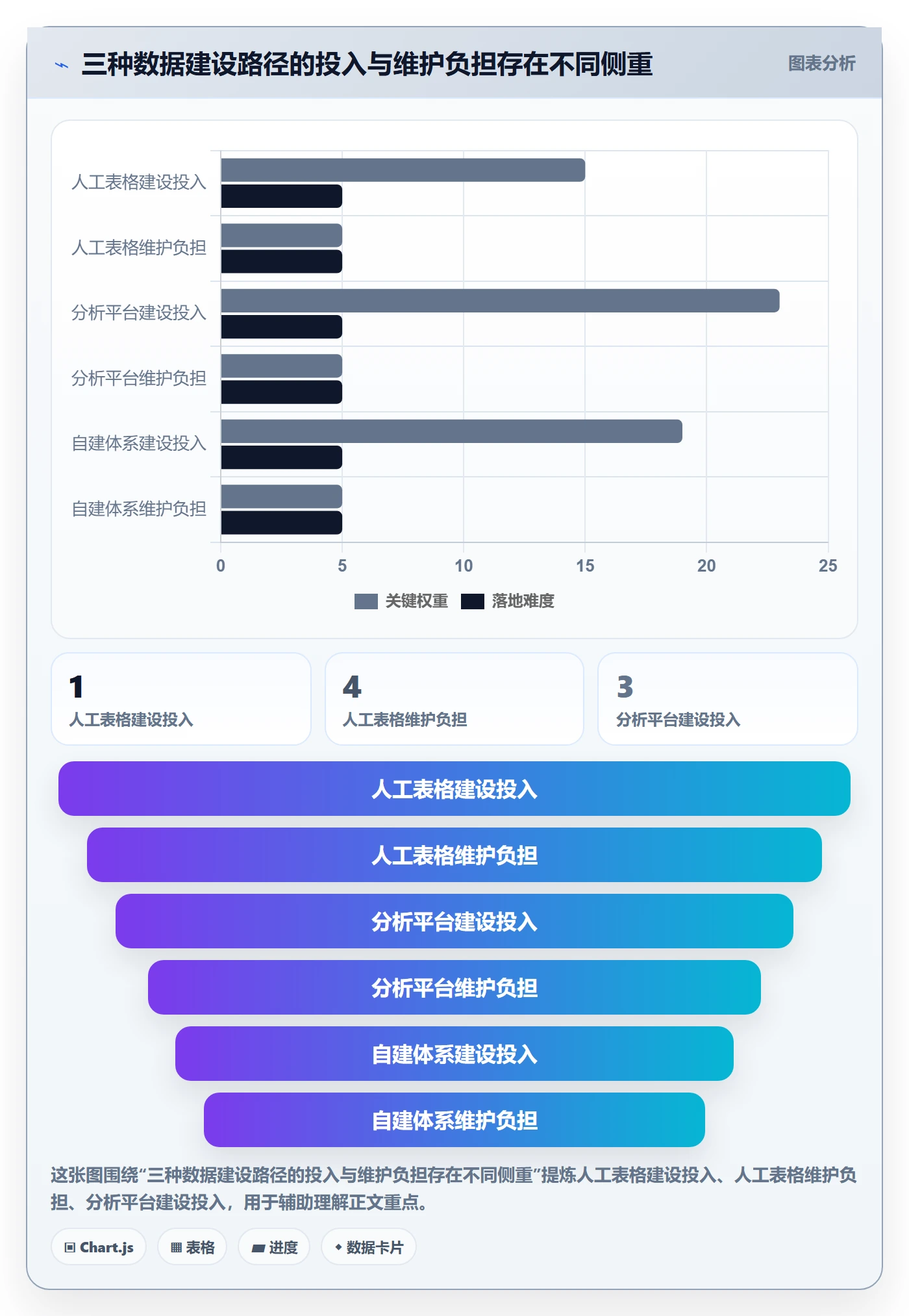 电商数据查询网站运营框架：把流量分析纳入多店经营