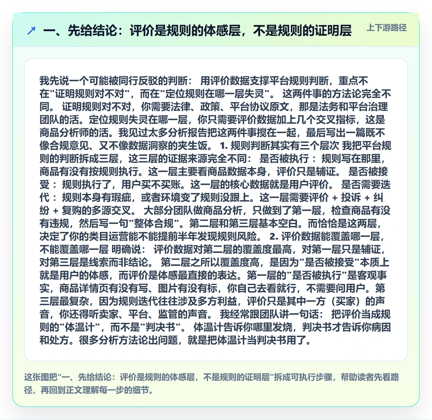 一、先给结论：评价是规则的体感层，不是规则的证明层