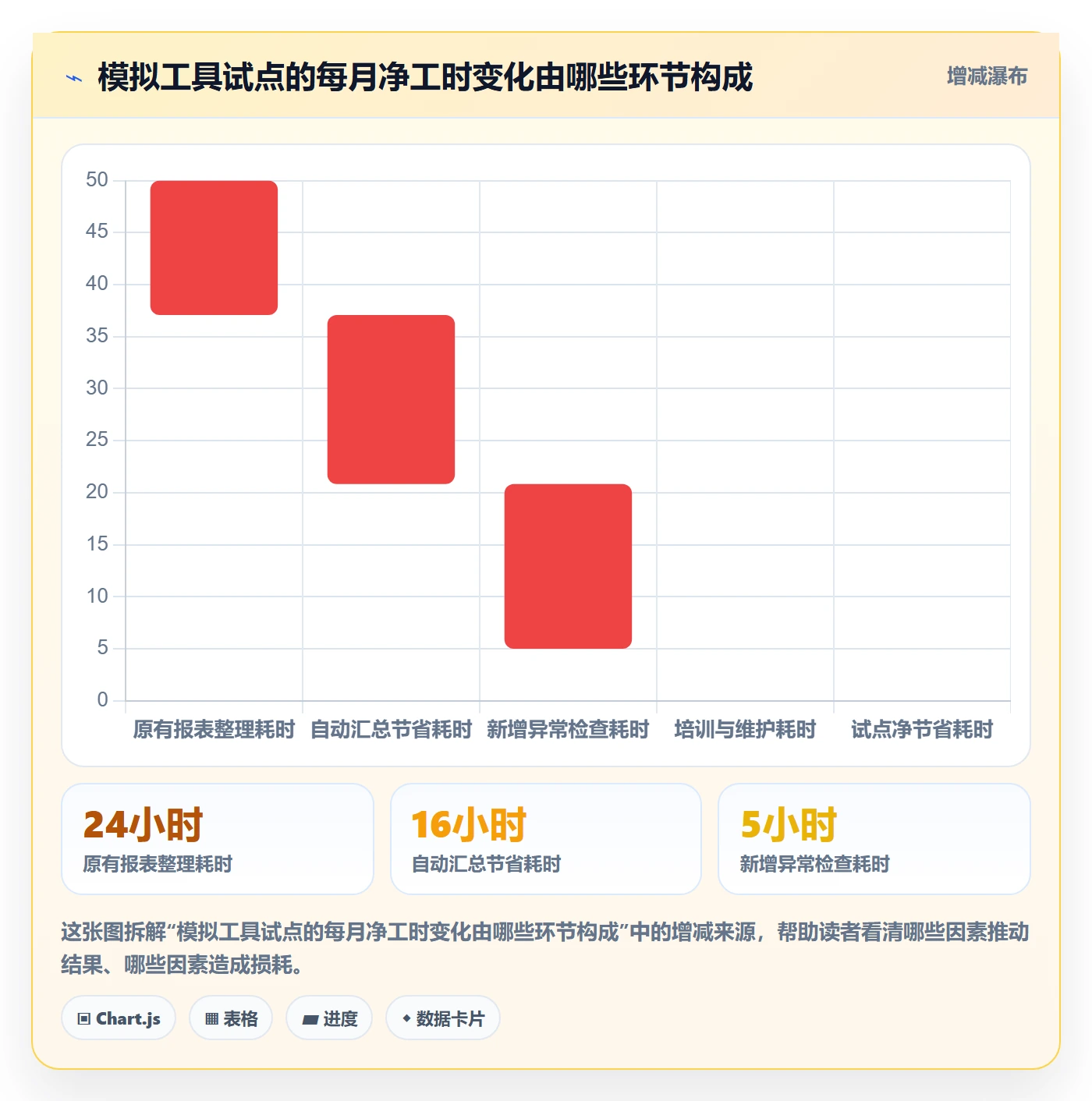 电商数据查询网站实施路径：关键词搜索如何完成工具对比