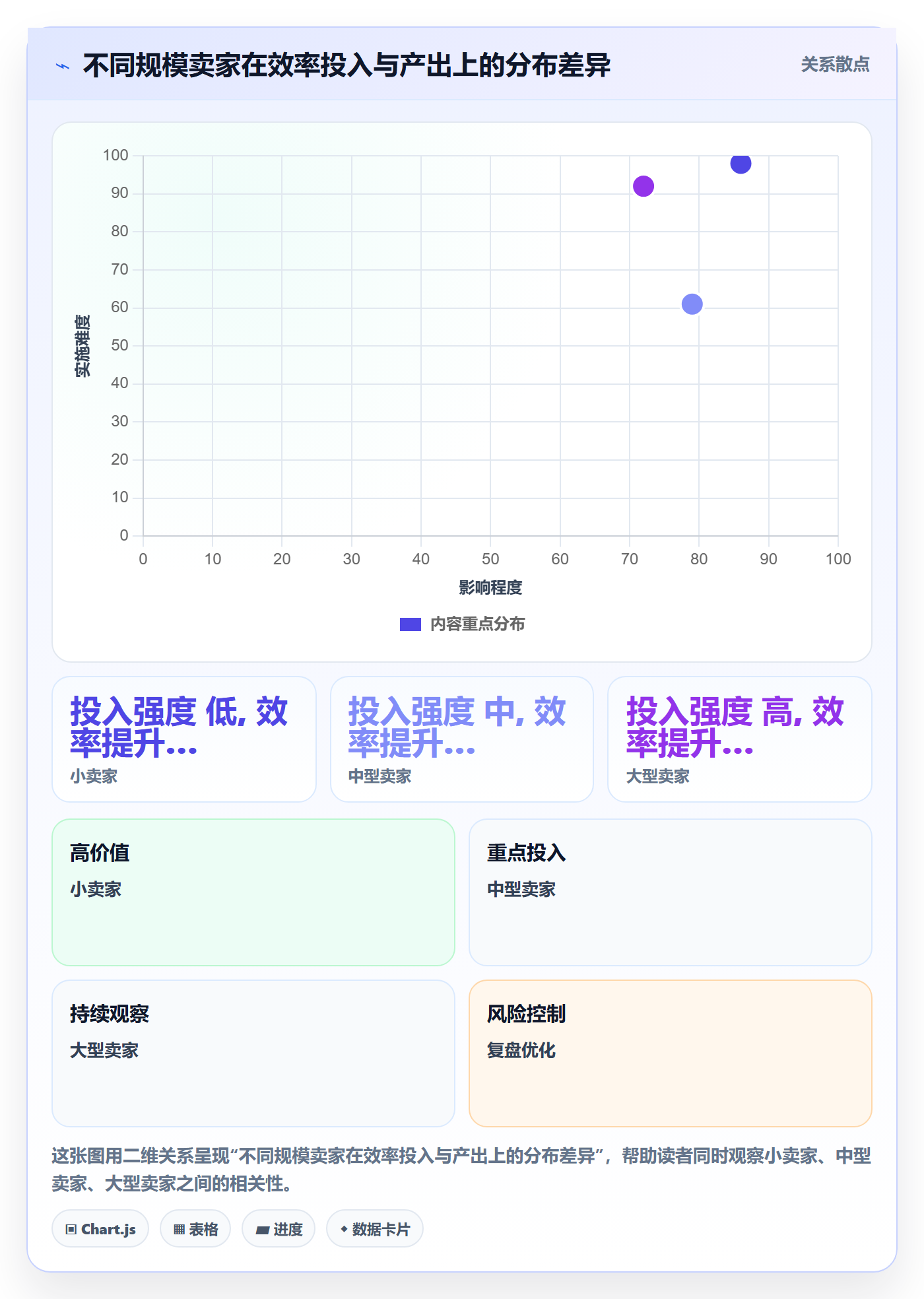 跨境电商一站式服务怎么落地？从售后服务讲清效率提升