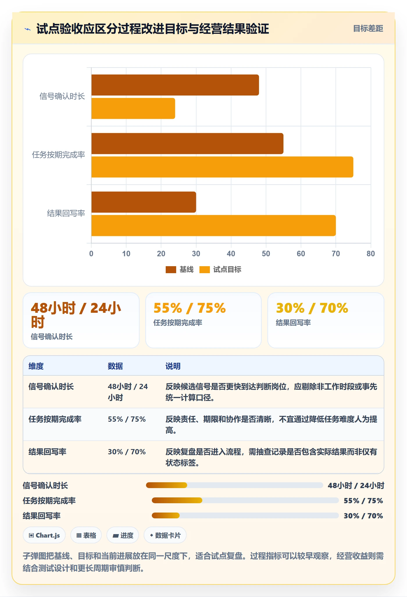 电商数据查询网站实施路径：平台榜单如何完成团队协同