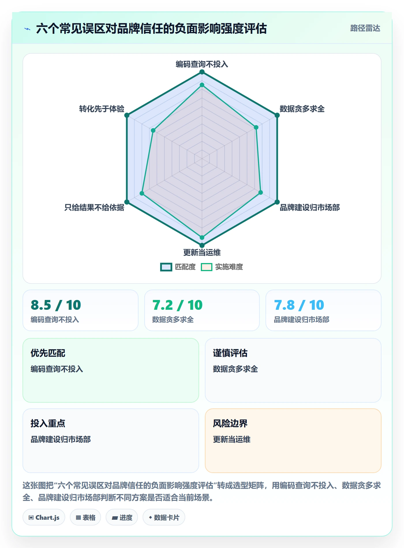 外贸数据分析平台品牌建设全解析：重点看懂商品编码