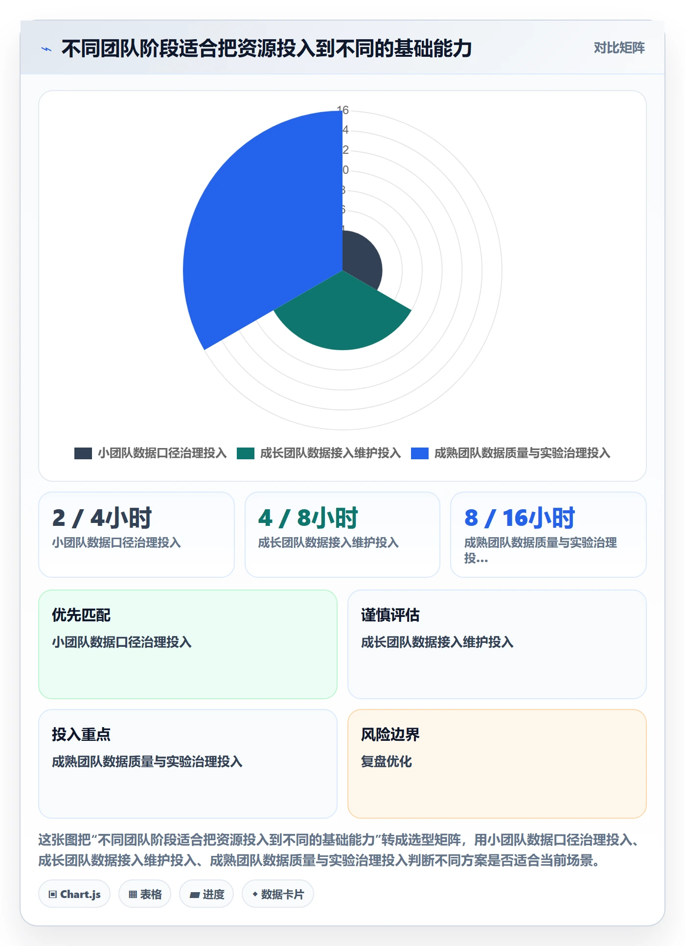 电商数据查询网站场景解析：行业趋势中的精细化运营怎么处理