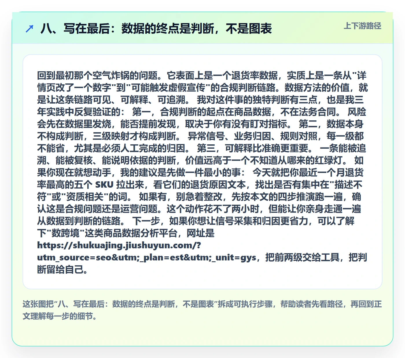八、写在最后：数据的终点是判断，不是图表