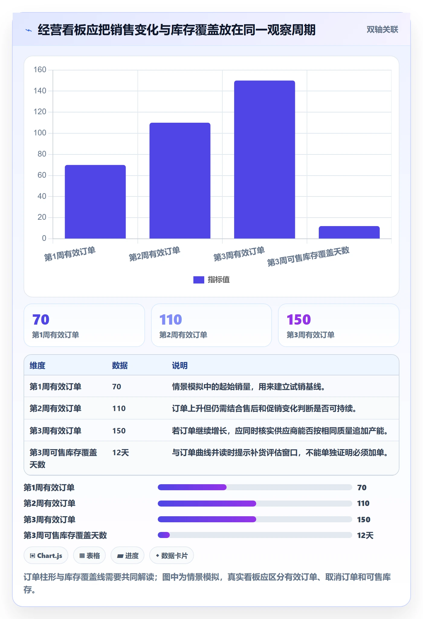 temu怎么落地？从平台入驻讲清旺季准备