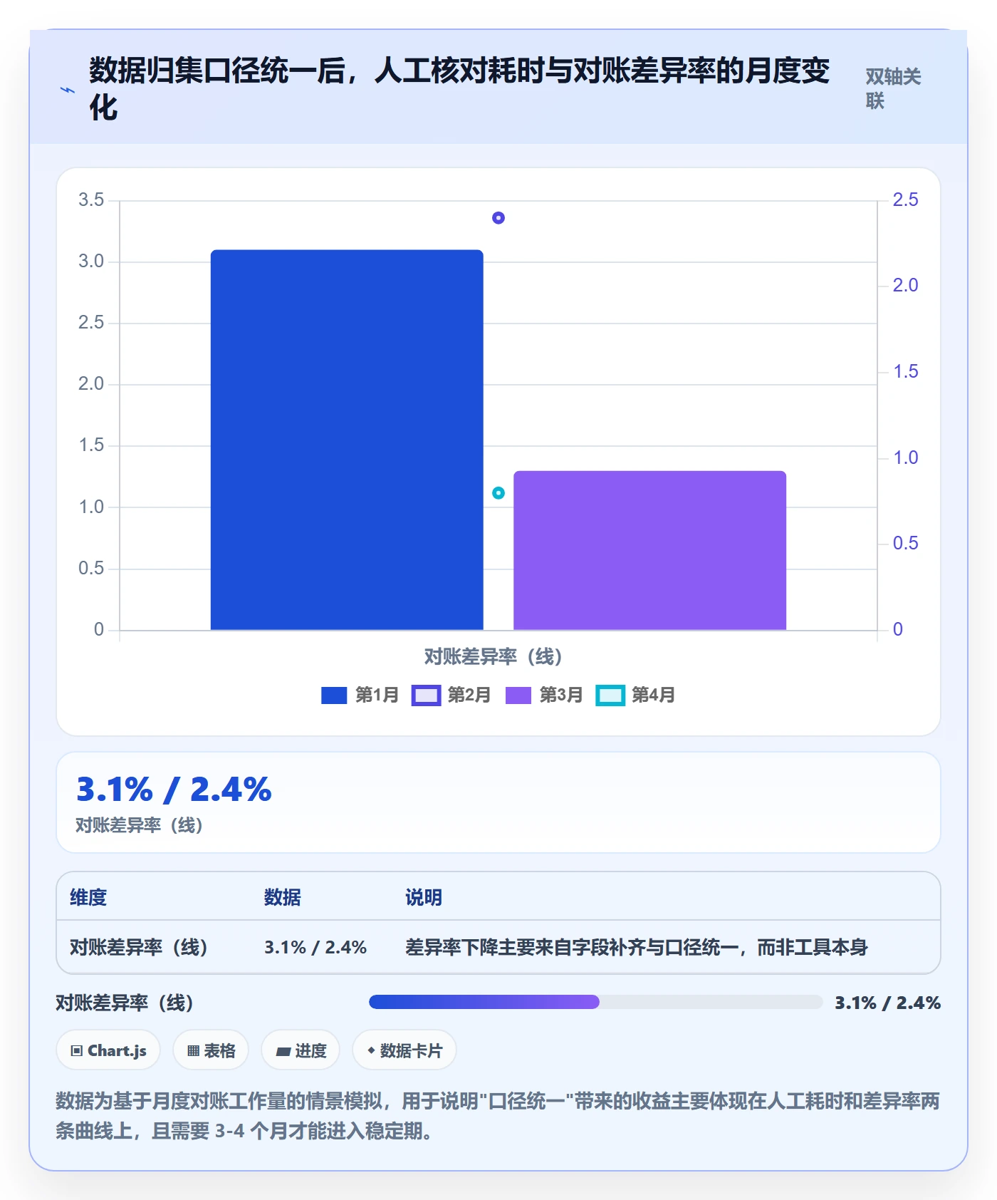erp跨境电商建设路线：从订单同步到日常管理分几步