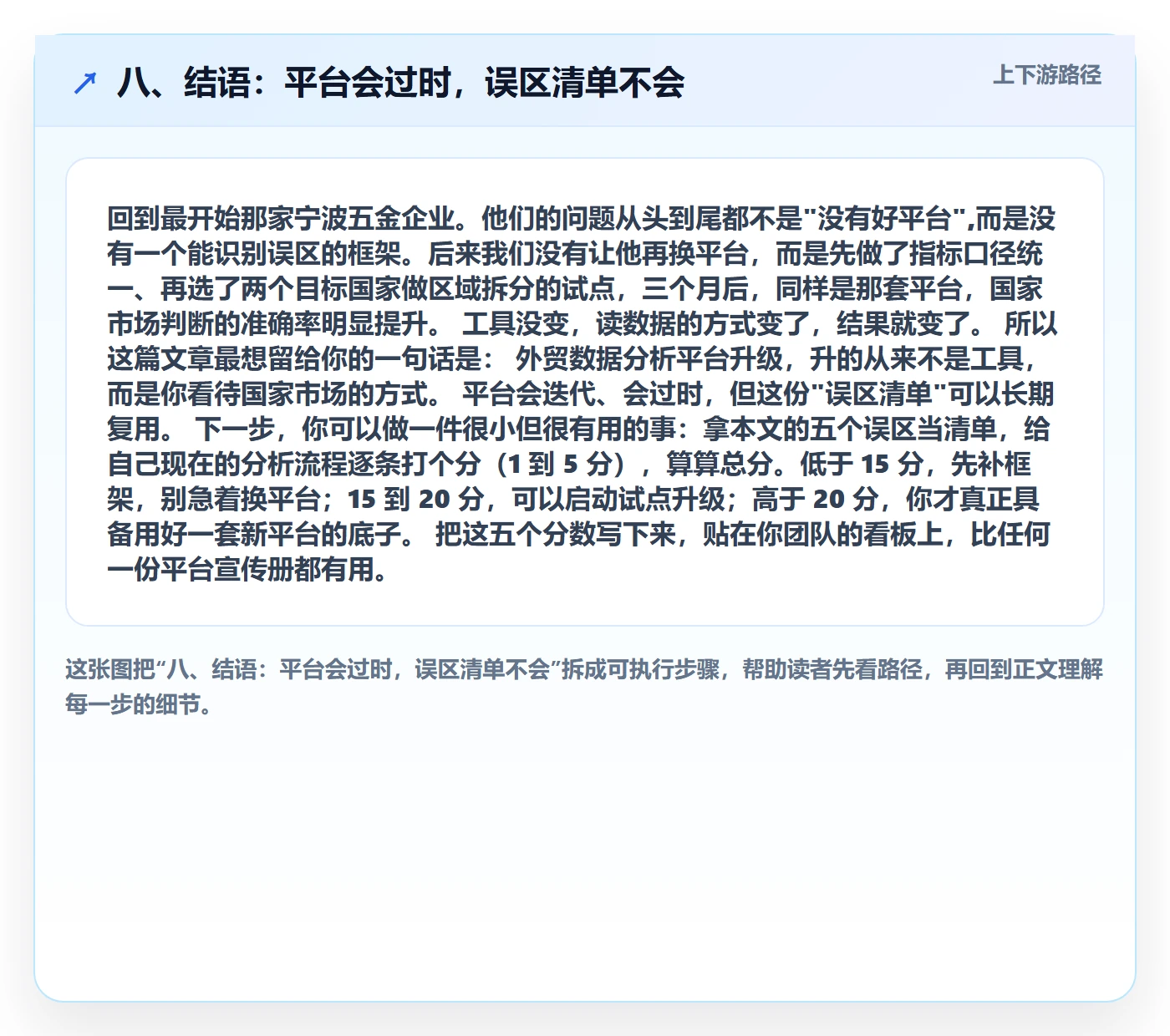 八、结语：平台会过时，误区清单不会