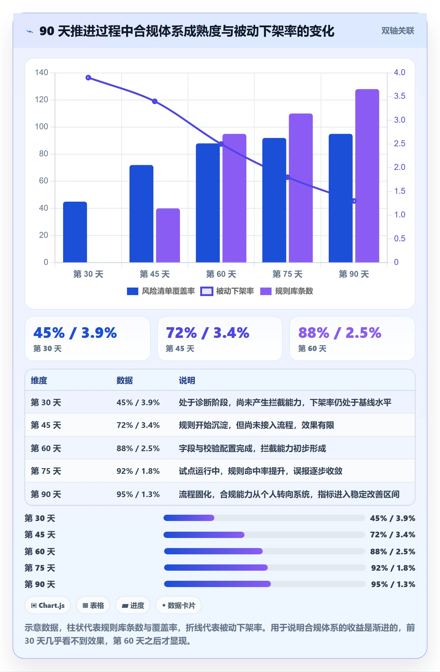 erp跨境电商管理要点：多平台刊登的合规管理如何设计