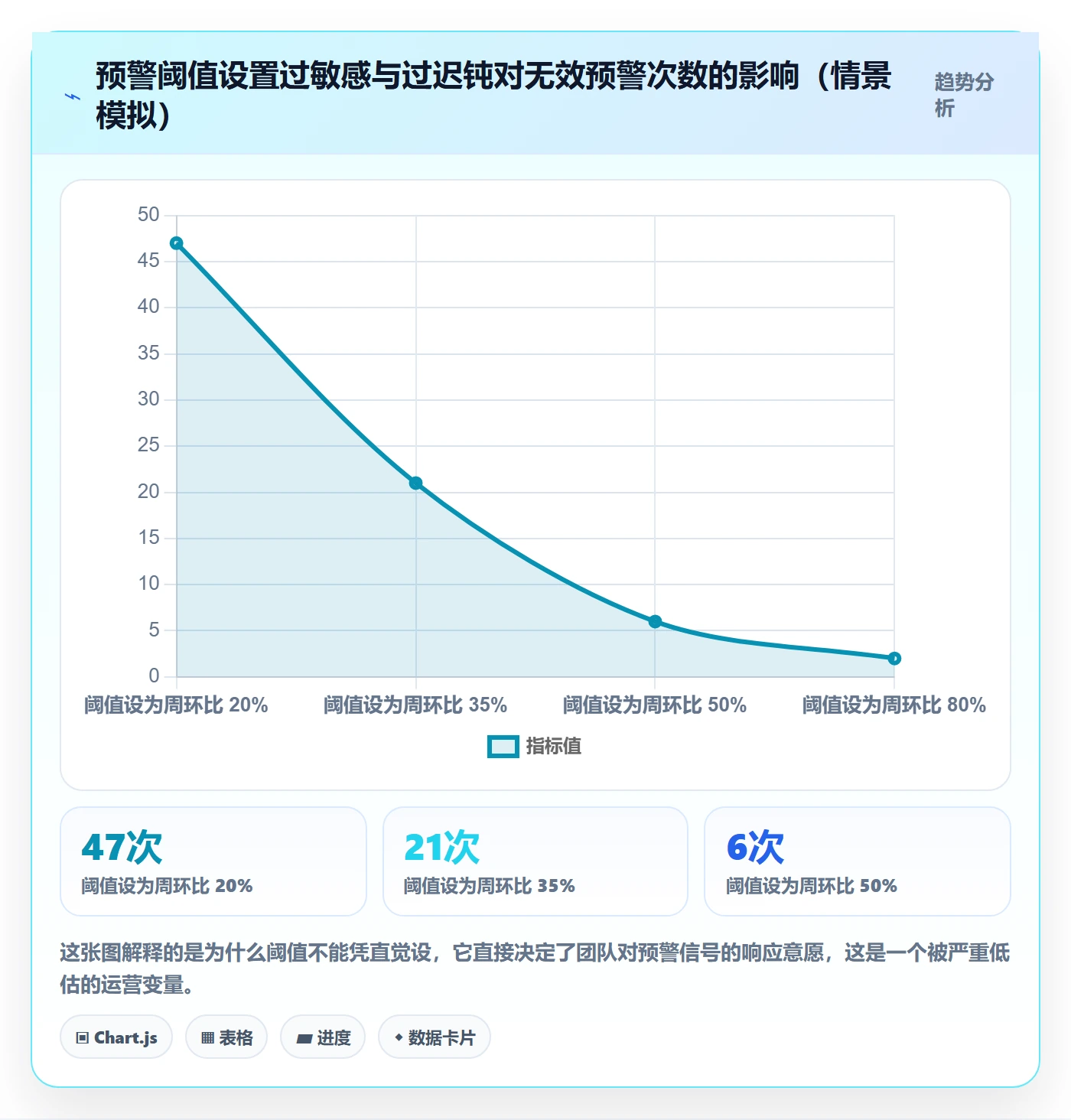 亚马逊软件操作手册：评价管理对应的工具对比步骤