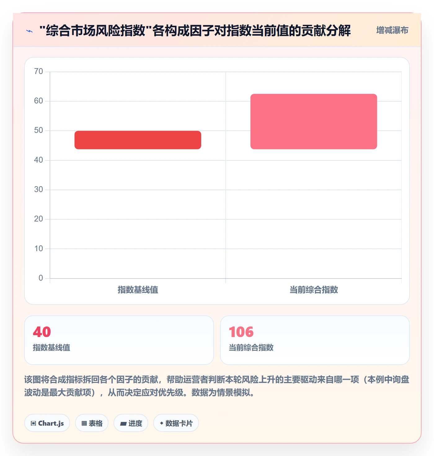外贸数据分析平台运营框架：把市场趋势纳入系统搭建