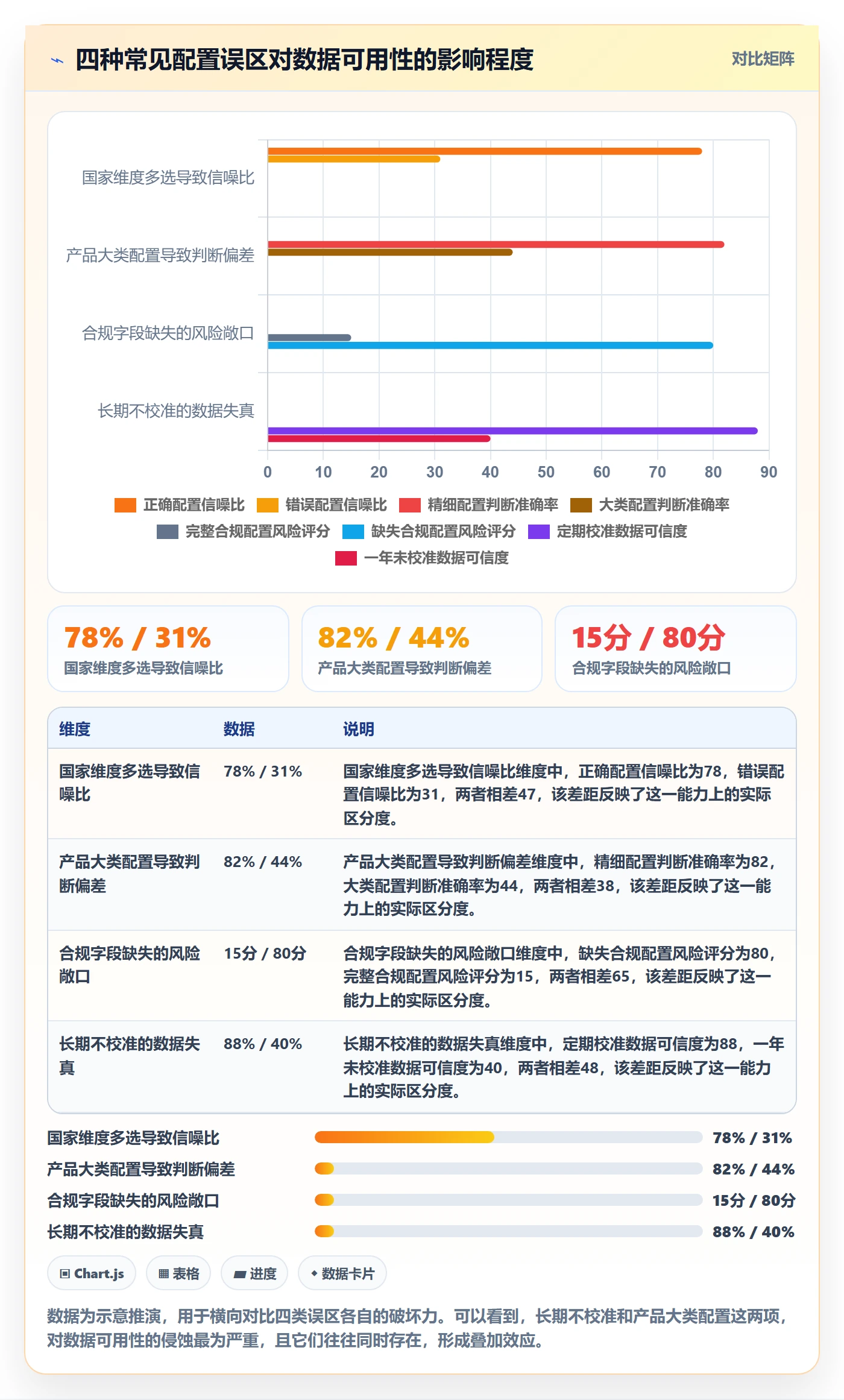 外贸数据分析平台配置指南：国家市场需要哪些核心功能设置