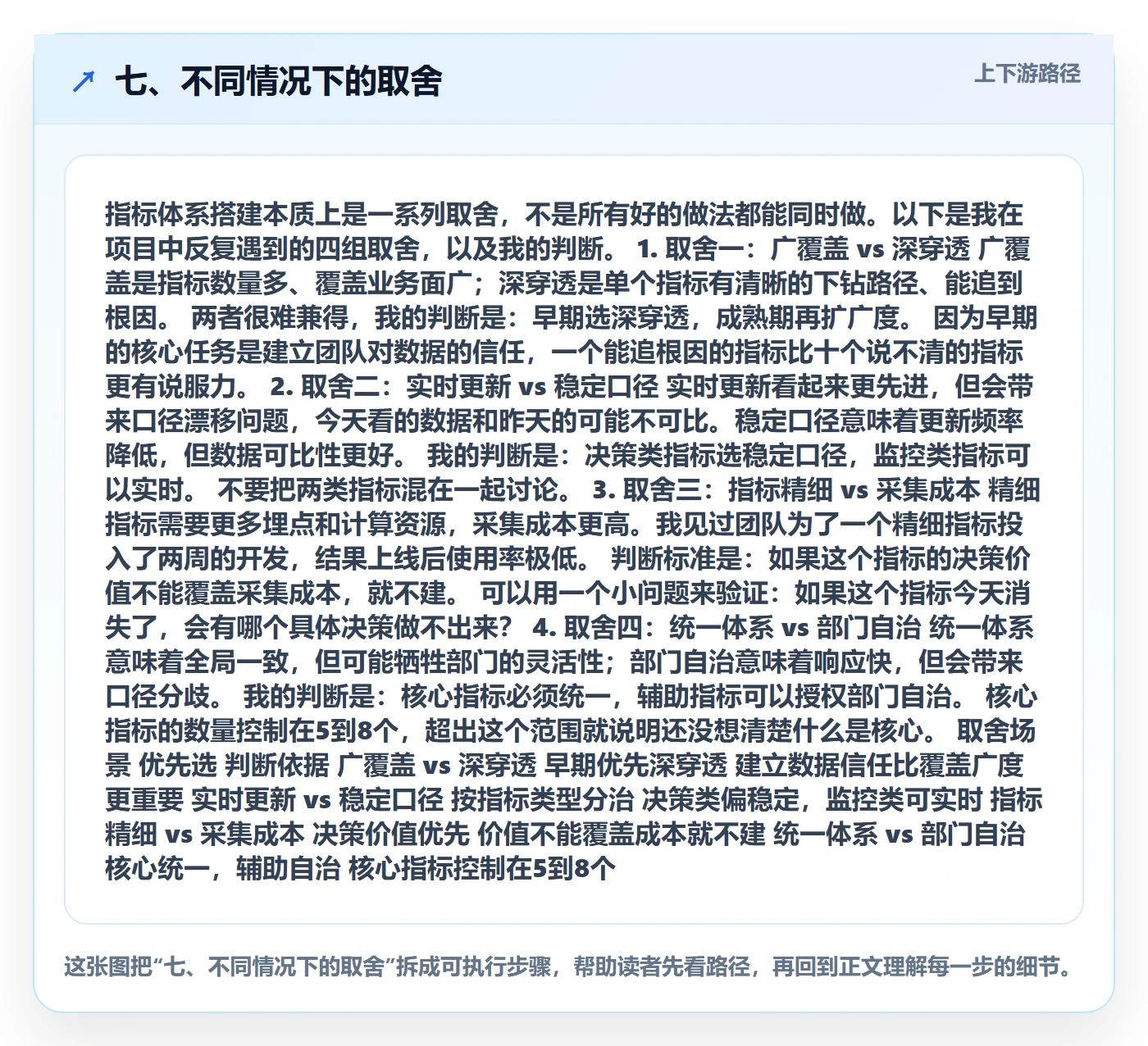 七、不同情况下的取舍