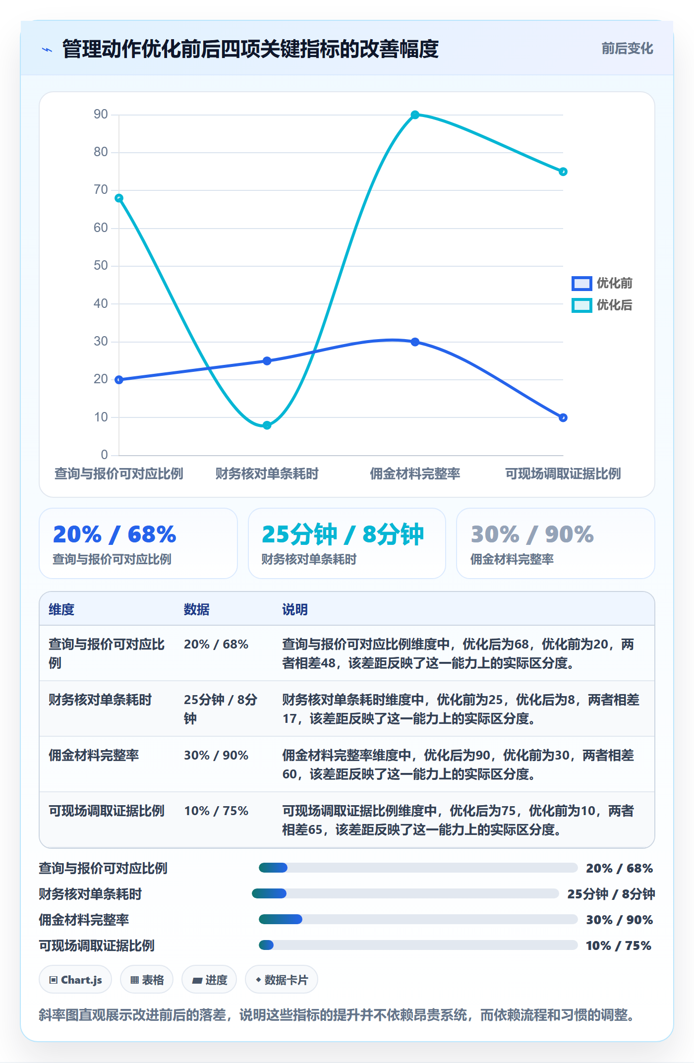 外贸数据分析平台怎么管？以买家查询为核心的税务筹划方案
