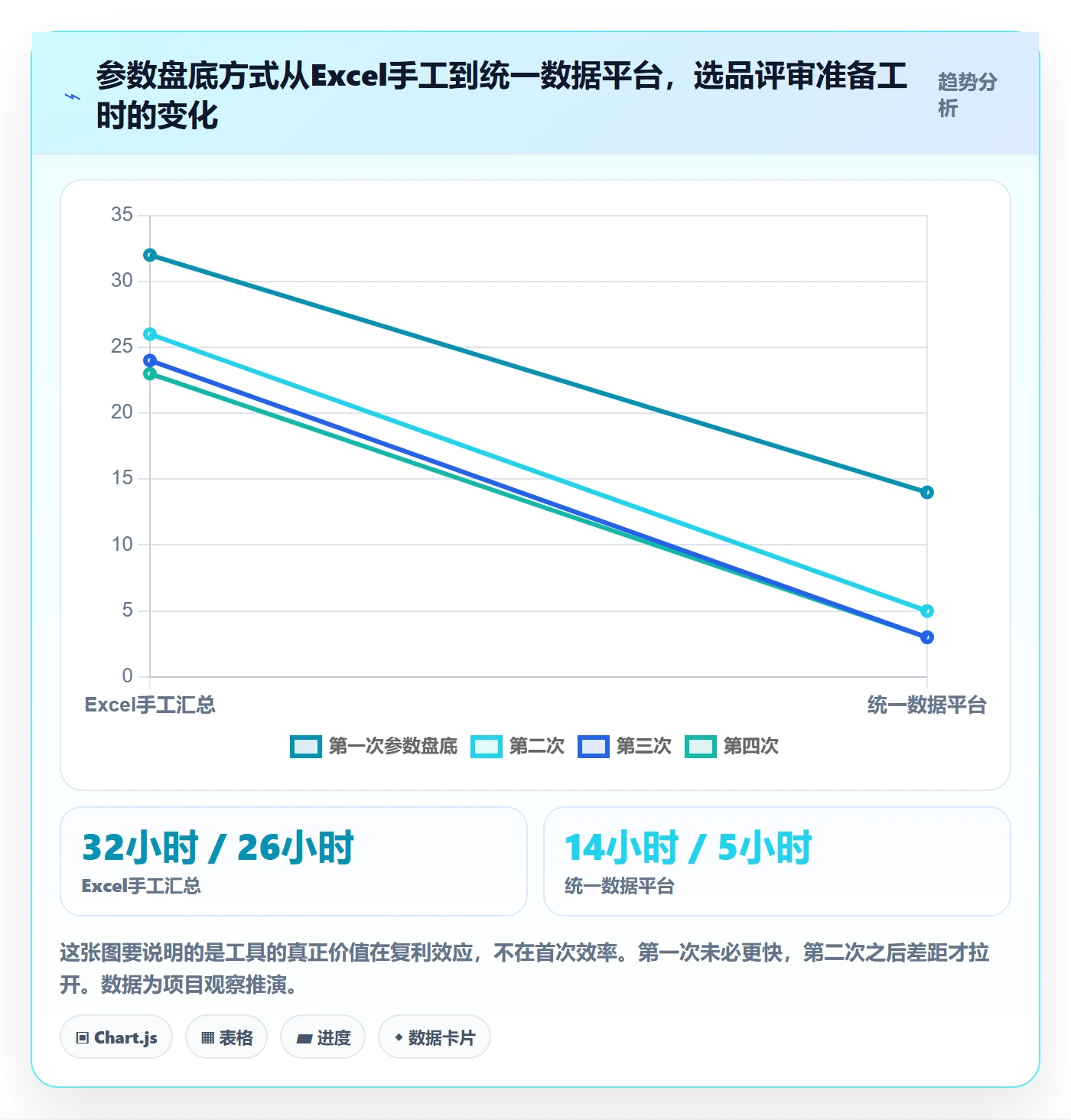 erp跨境电商选品策略：物流对接从哪里开始
