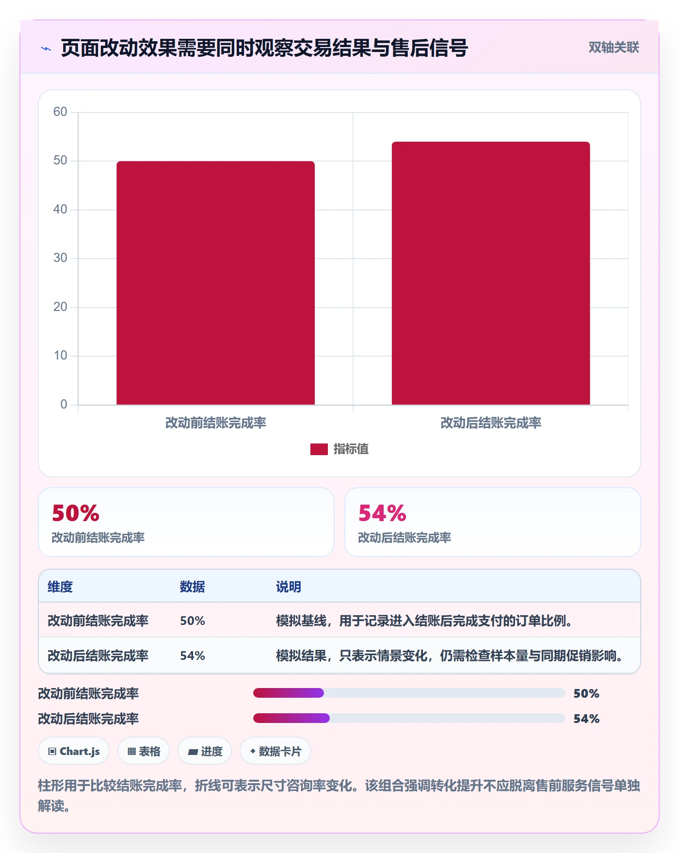 想做好跨境电商，先掌握精细化运营中的本地化运营