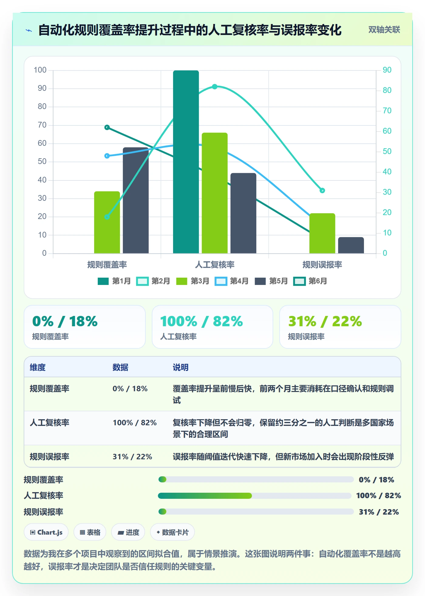 外贸数据分析平台运营框架：把国家市场纳入自动化方案