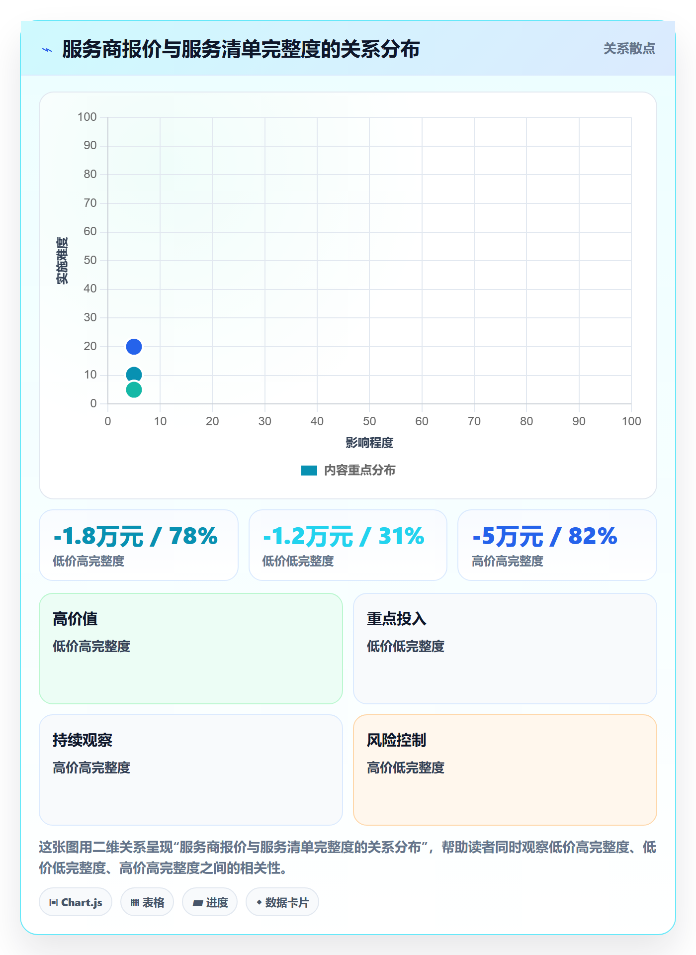 跨境电商一站式服务检查方法：通过平台入驻评估常见误区质量