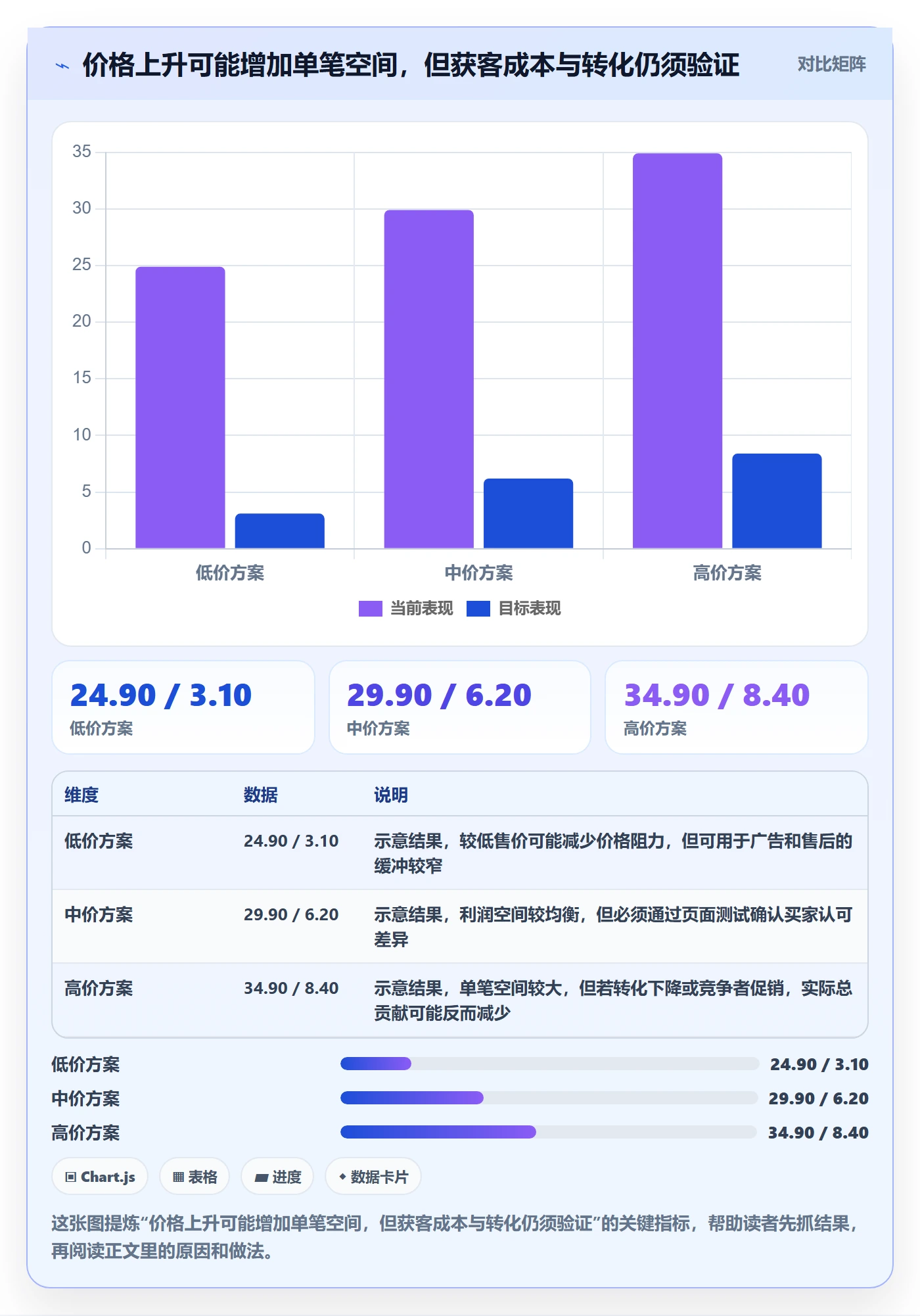 跨境电商落地清单：选品策略相关的中小商家事项