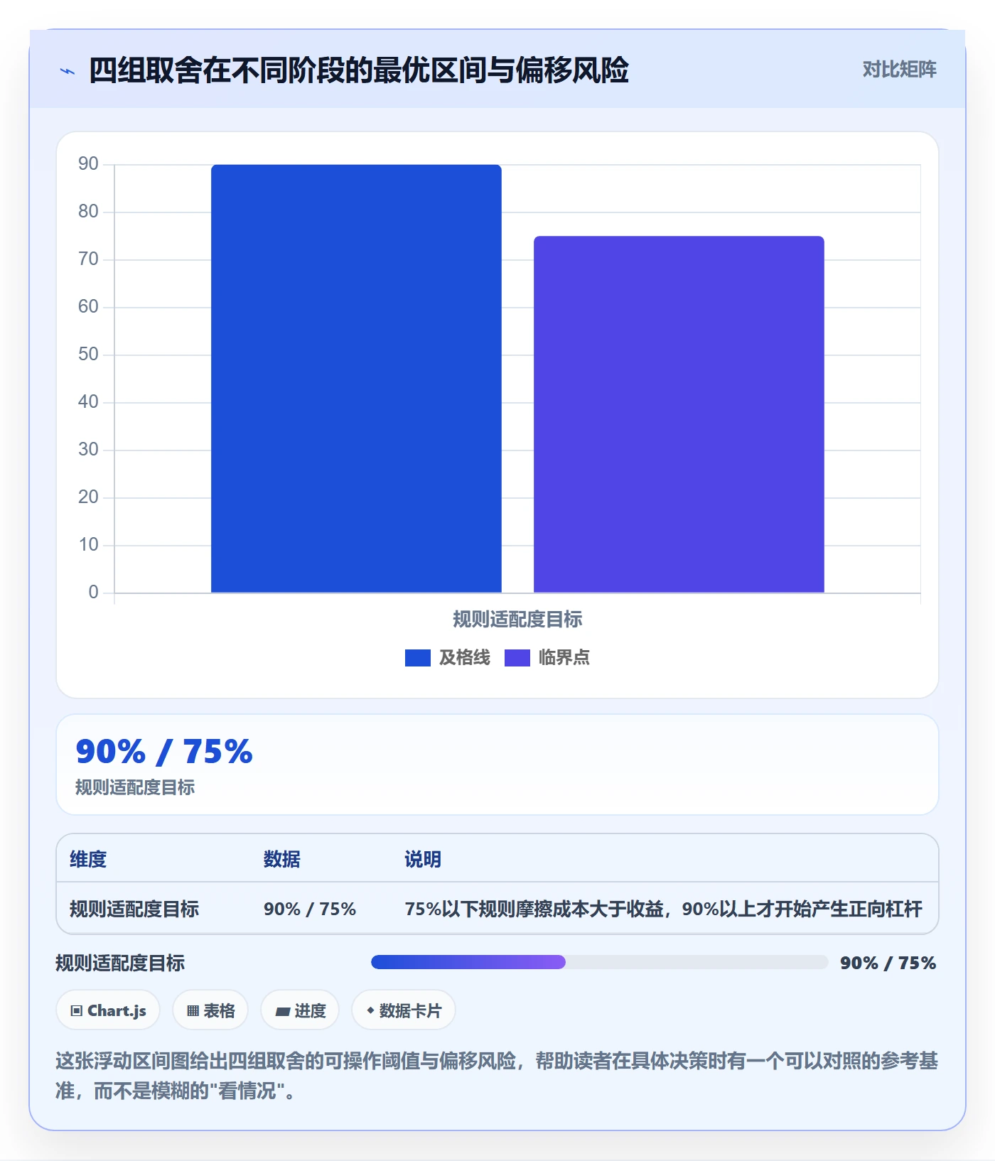 跨境电商运营方案设计：流量获取场景的平台规则怎么做