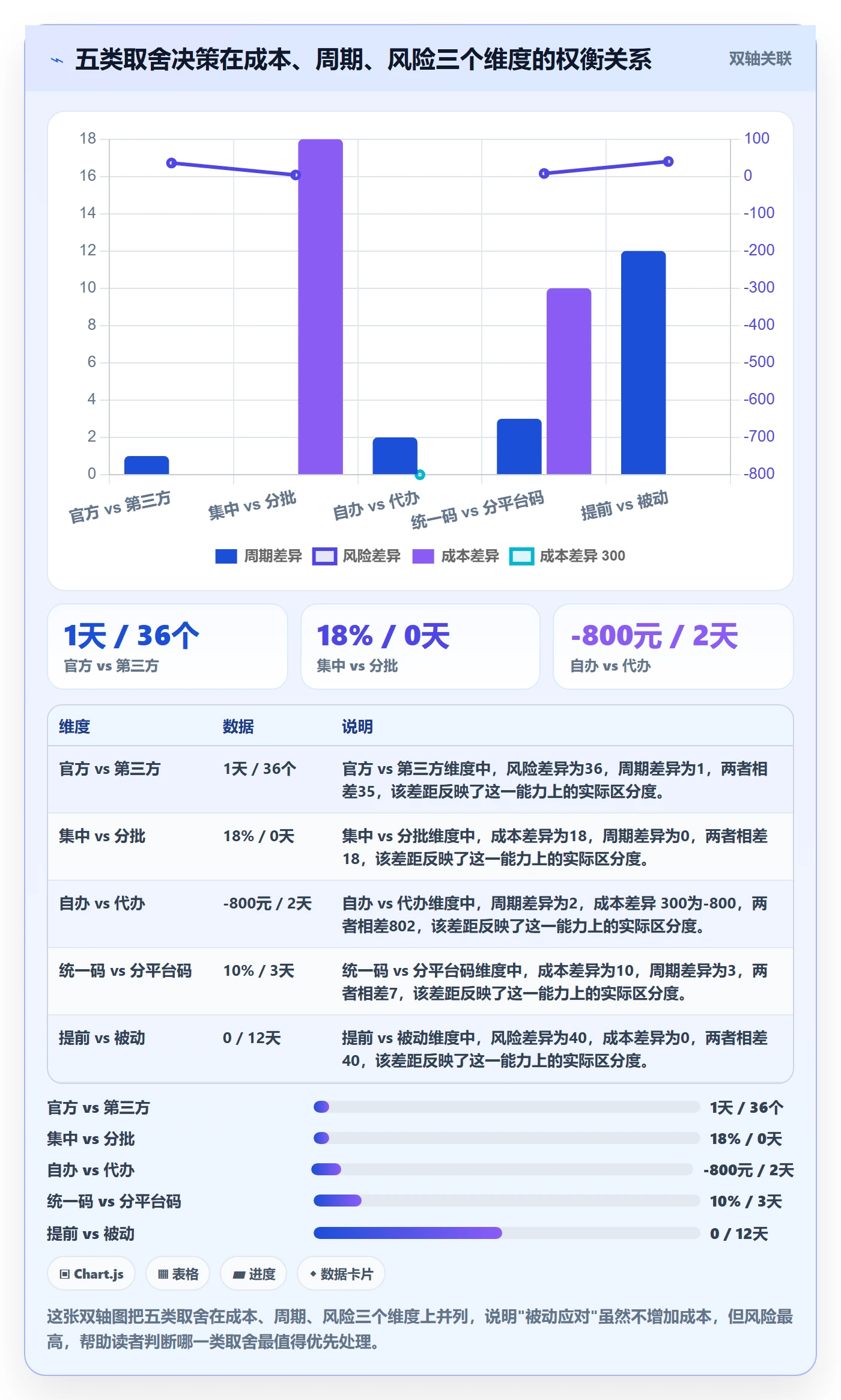 UPC码从0到1:代码申请的平台规则与操作要点