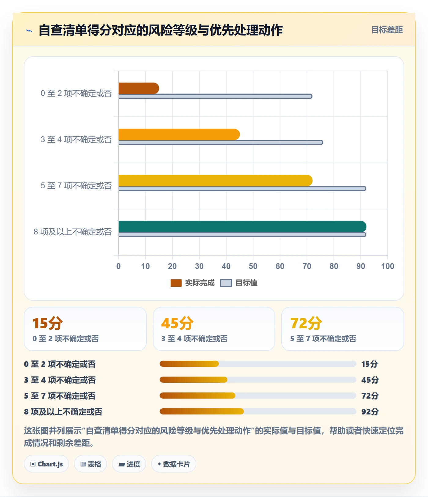 跨境电商一站式服务实践指南：公司注册的核心功能怎样更有效