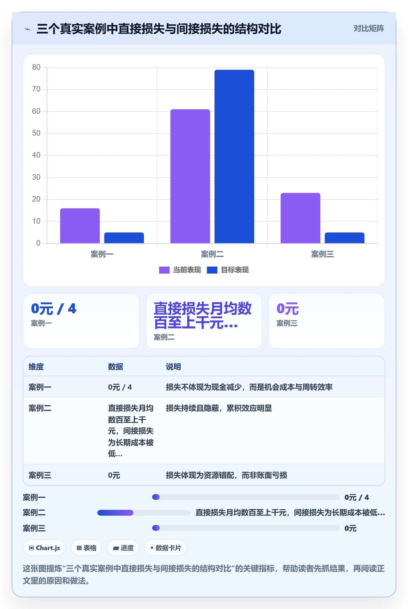 跨境电商一站式服务新手避坑全解析：重点看懂支付收款
