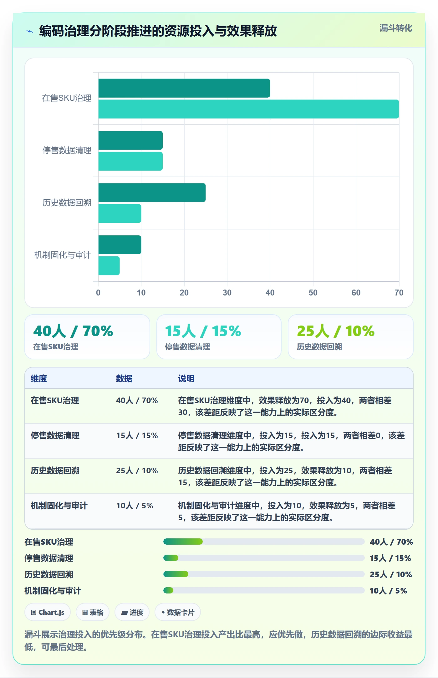 外贸数据分析平台怎么优化？先从商品编码的实操教程入手