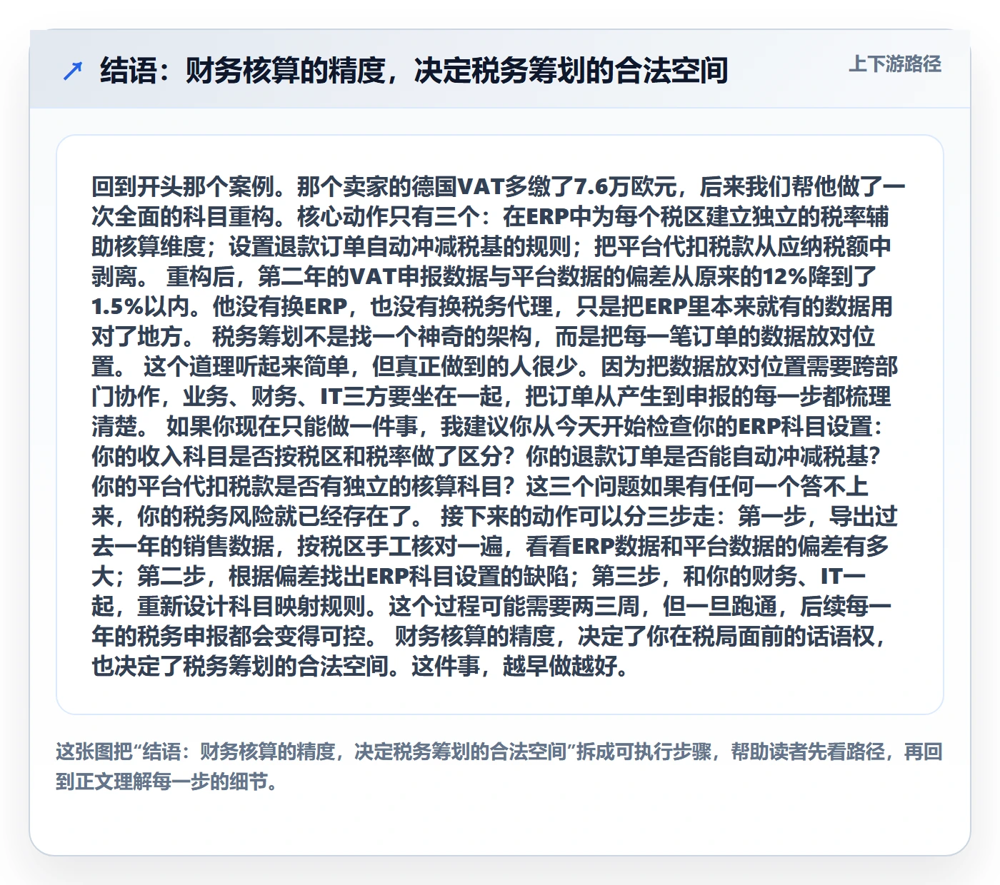 结语:财务核算的精度,决定税务筹划的合法空间
