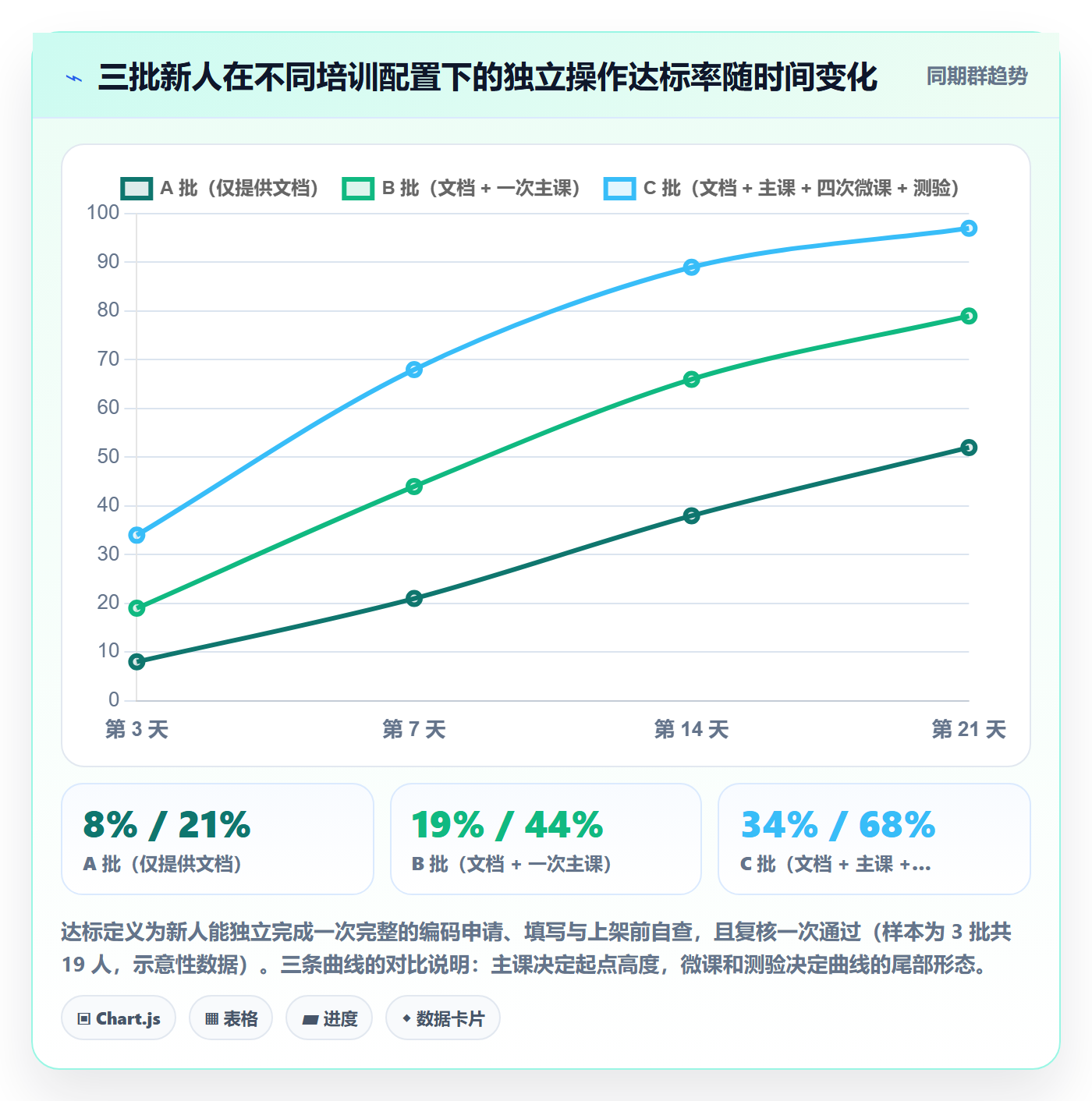 UPC码怎么用？GS1注册场景下的团队培训拆解
