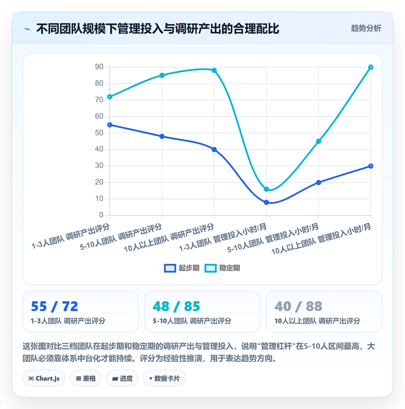 外贸数据分析平台怎么管？以海关数据为核心的市场调研方案