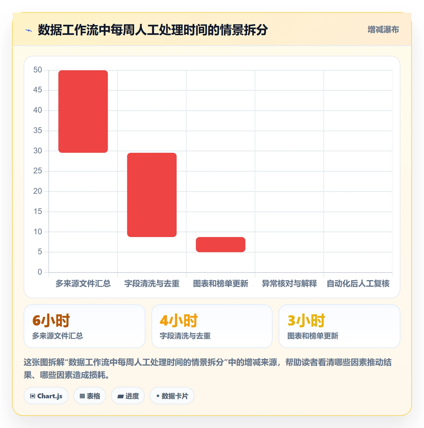 电商数据查询网站优化清单:平台榜单与增长策略的关键动作