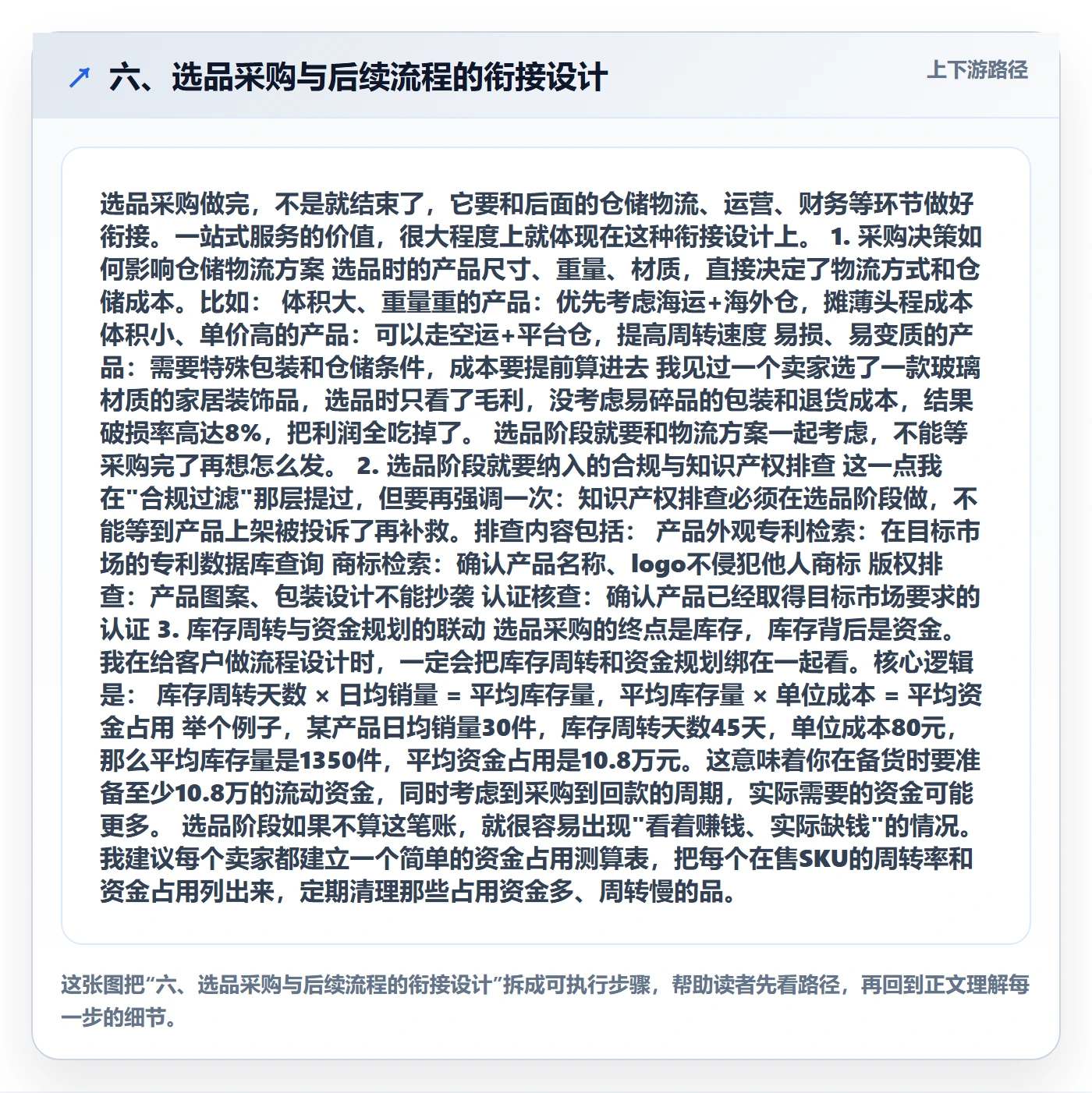 六、选品采购与后续流程的衔接设计