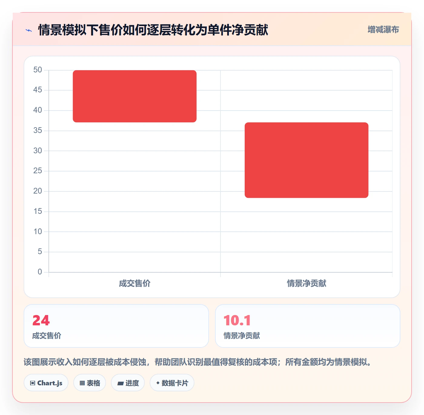 temu系统搭建全解析：重点看懂半托管模式