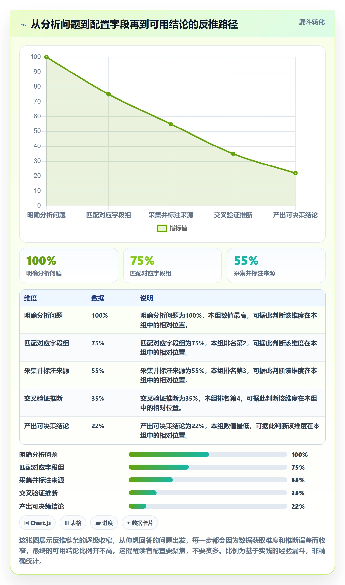 外贸数据分析平台配置指南：竞争对手需要哪些物流方案设置