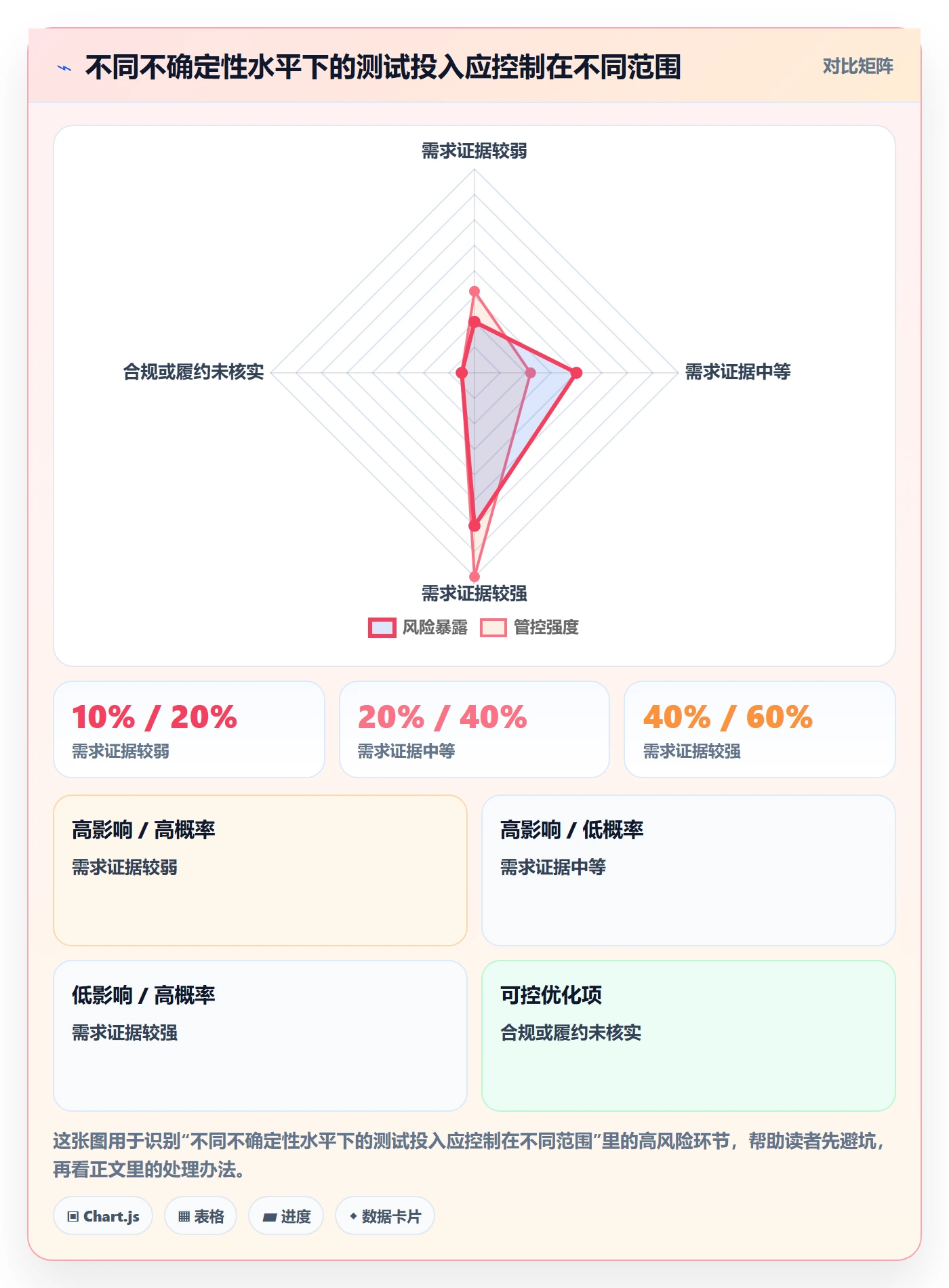 temu实施路径：平台入驻如何完成本地化运营