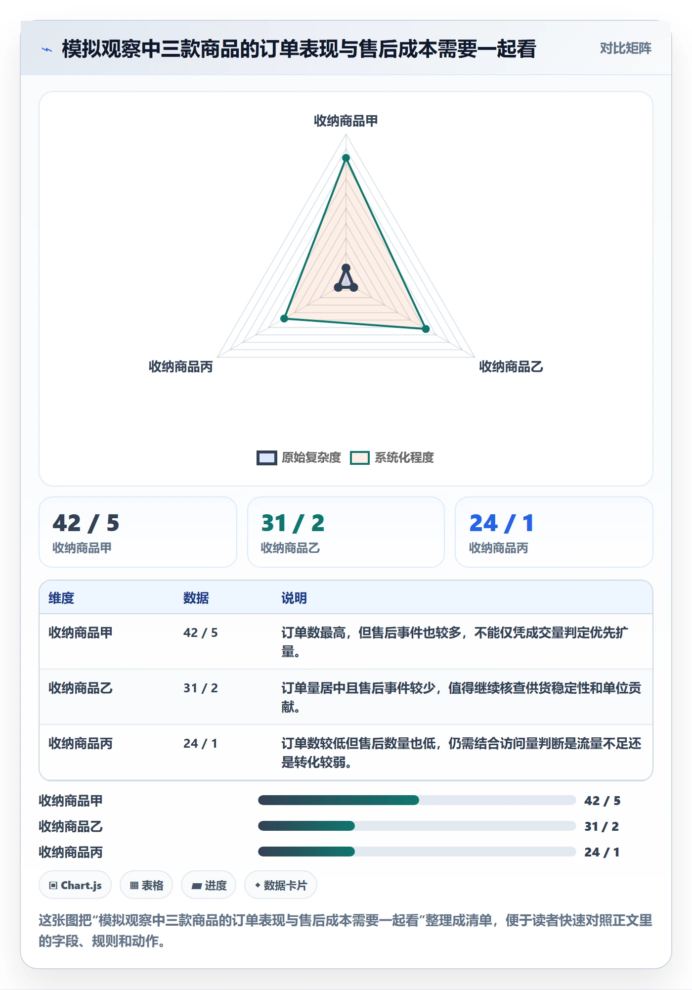 temu实践指南：平台入驻的新手避坑怎样更有效