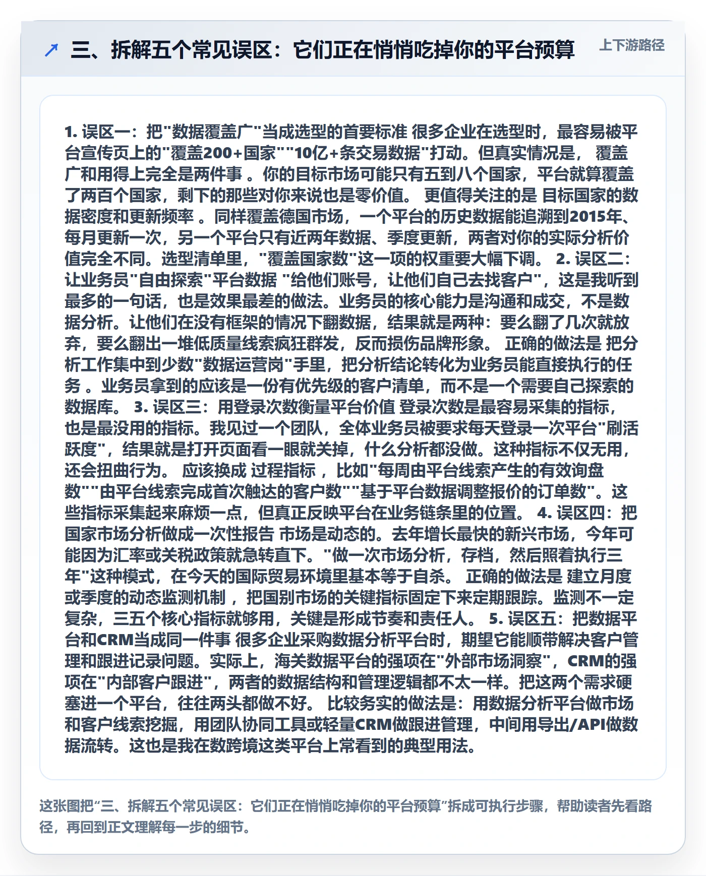 三、拆解五个常见误区:它们正在悄悄吃掉你的平台预算