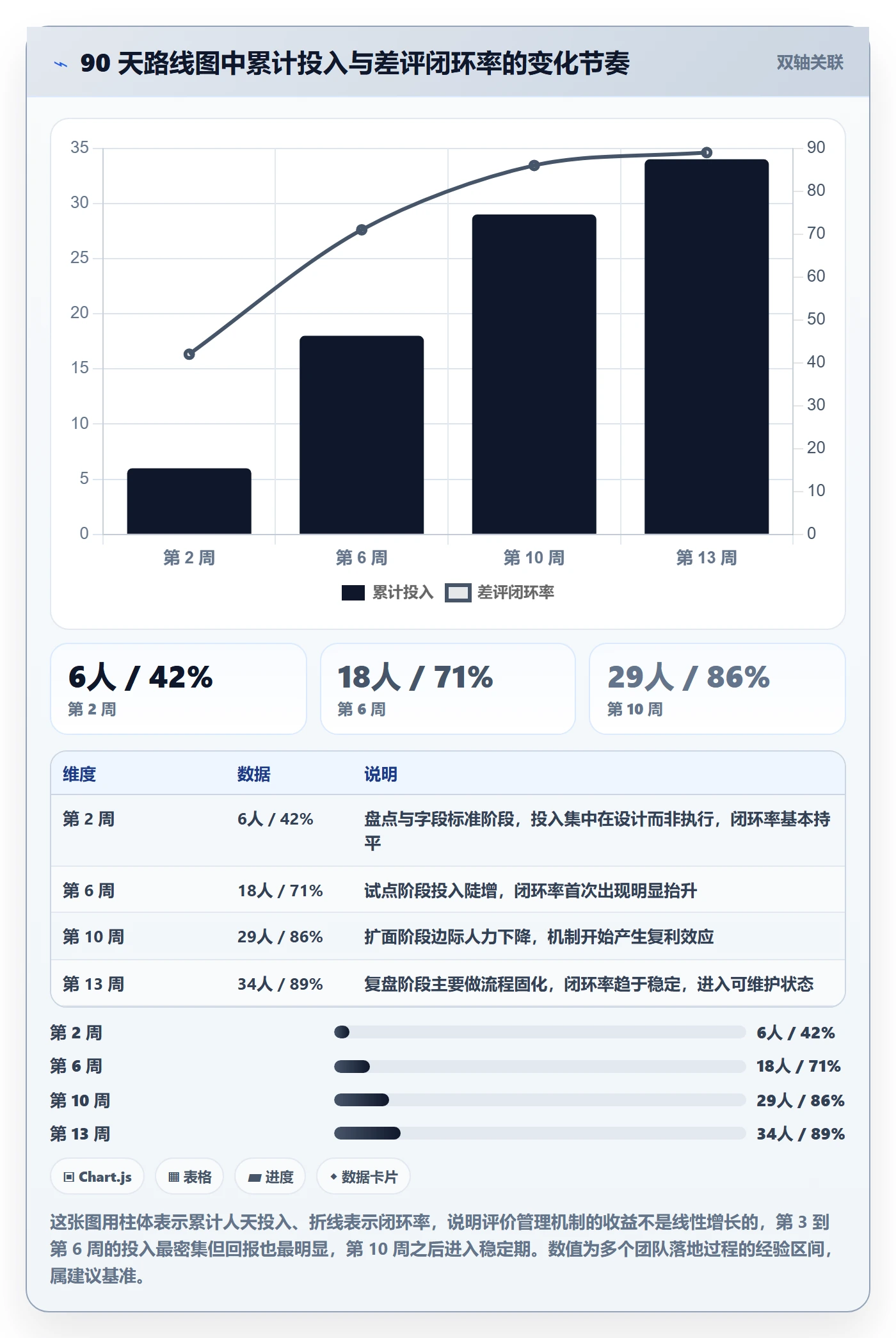 亚马逊软件决策指南：用多店经营判断评价管理方案