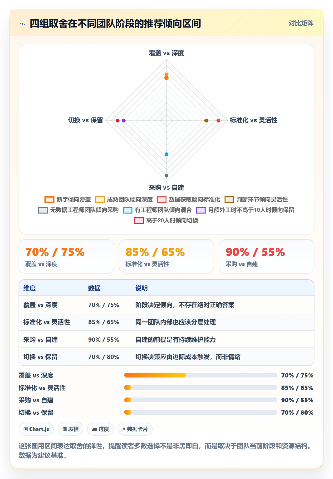 亚马逊软件优化清单：选品工具与工具对比的关键动作