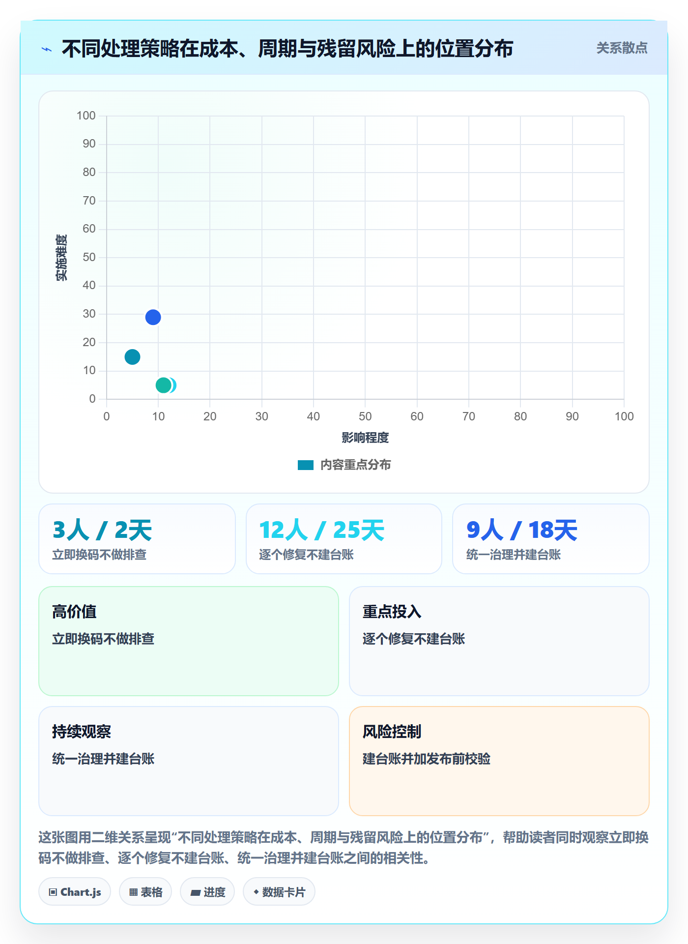 UPC码从0到1：重复码排查的入门指南与操作要点