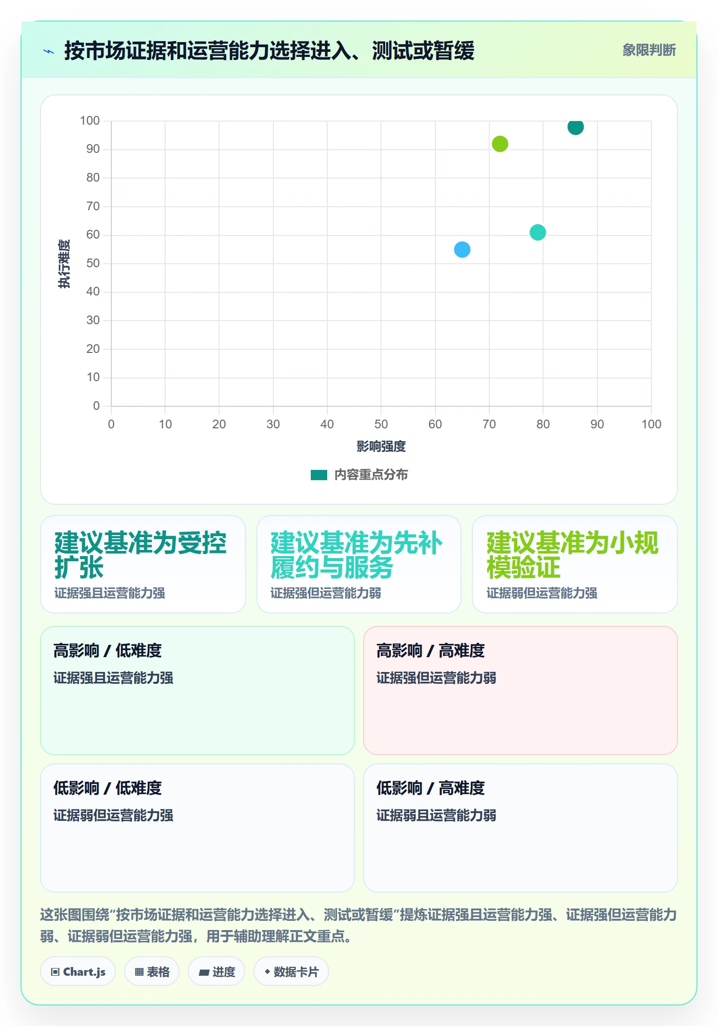 跨境电商管理要点：本地化运营的实操教程如何设计