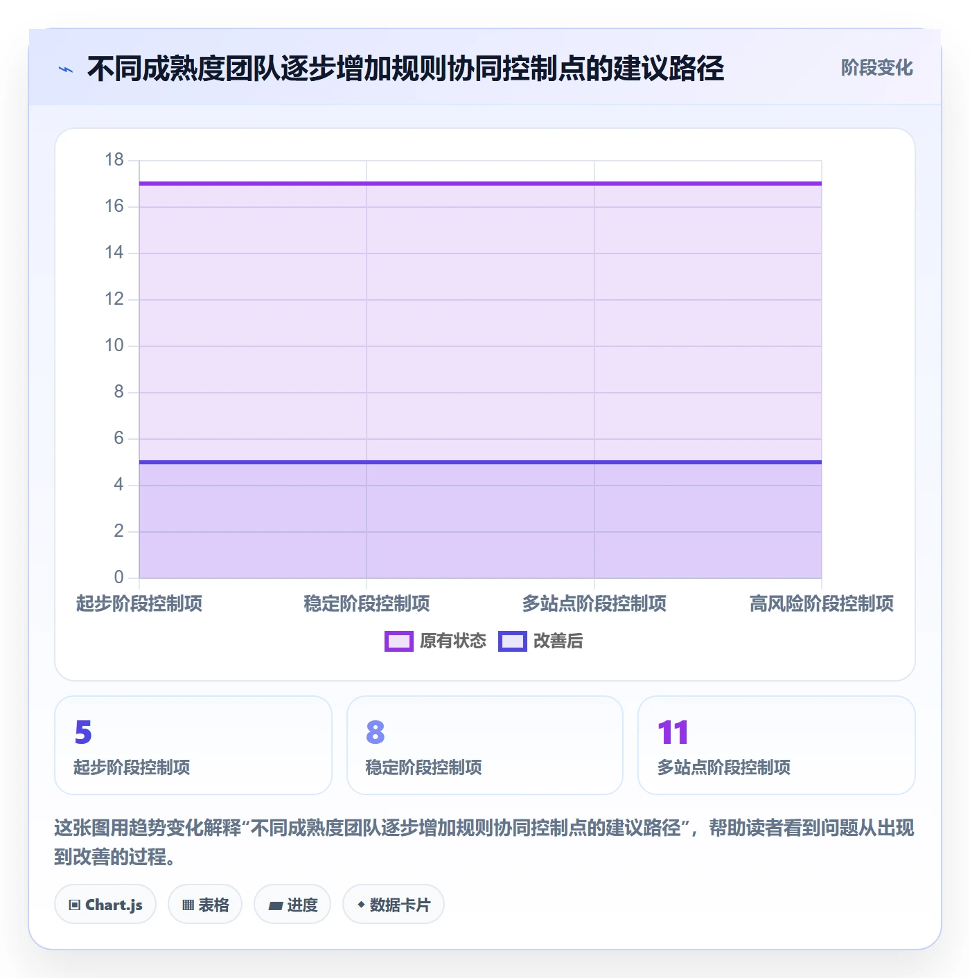 跨境电商怎么用？平台规则场景下的团队协同拆解