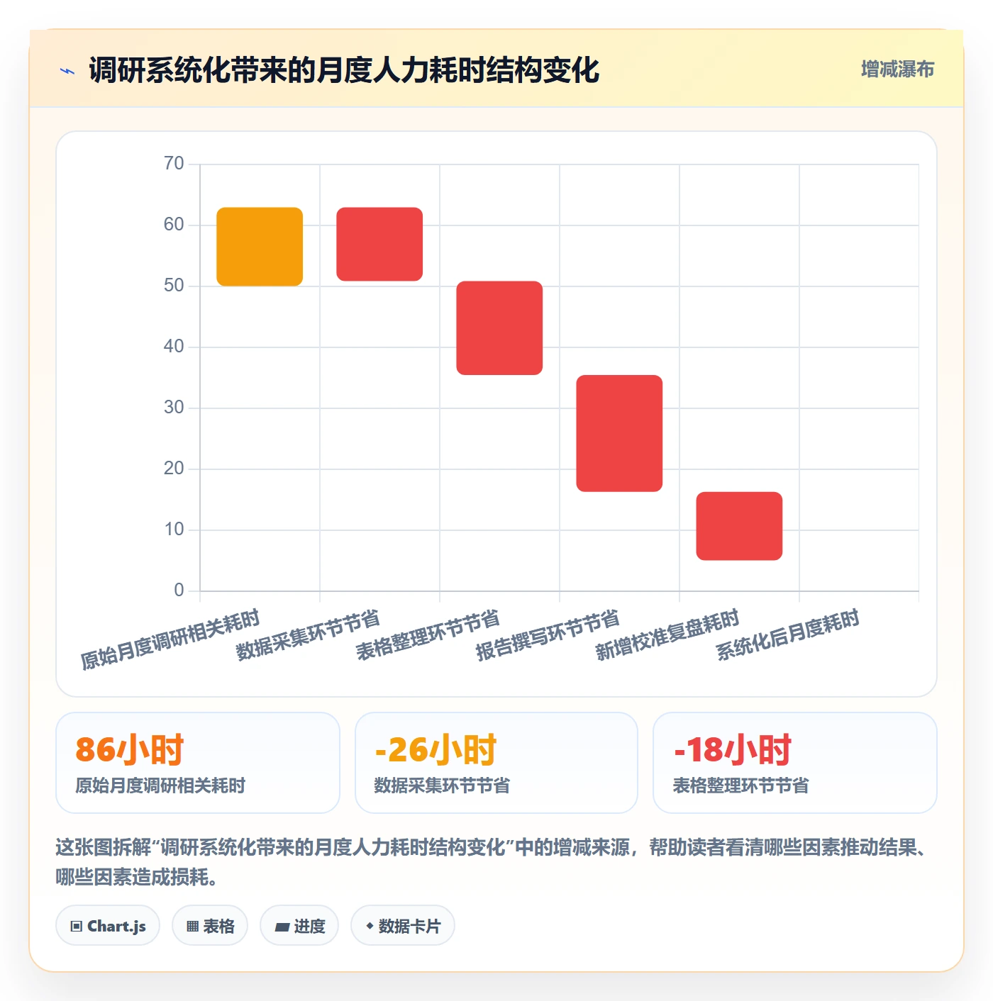 想做好跨境电商运营，先掌握系统搭建中的市场调研