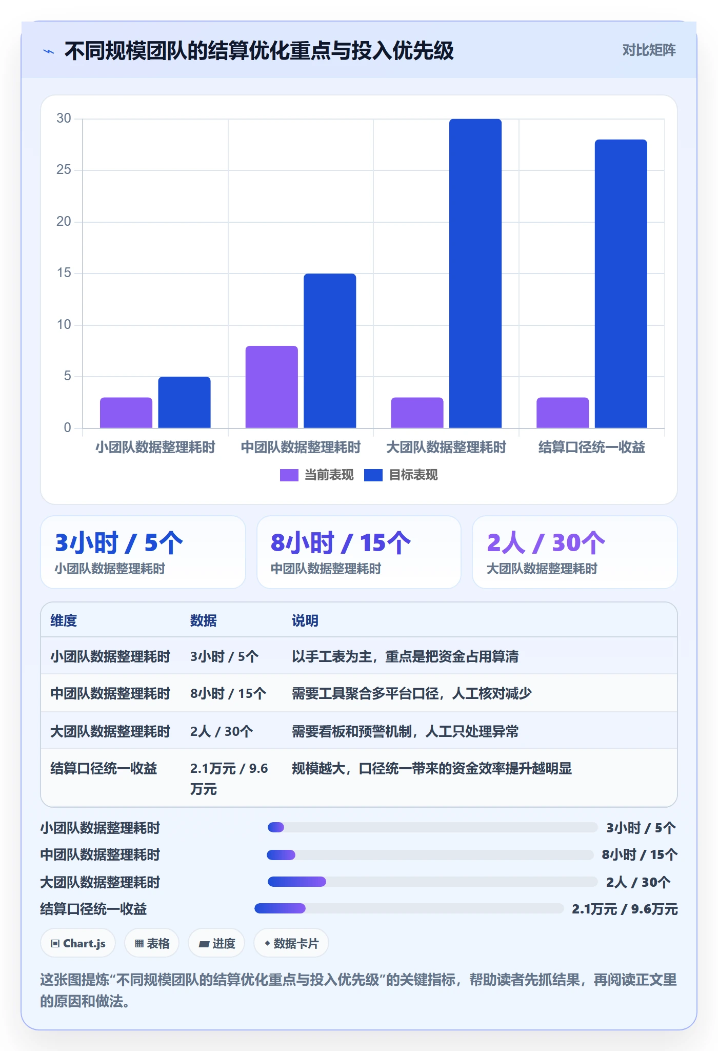 跨境电商运营工作指南：用支付结算解决选品上新问题