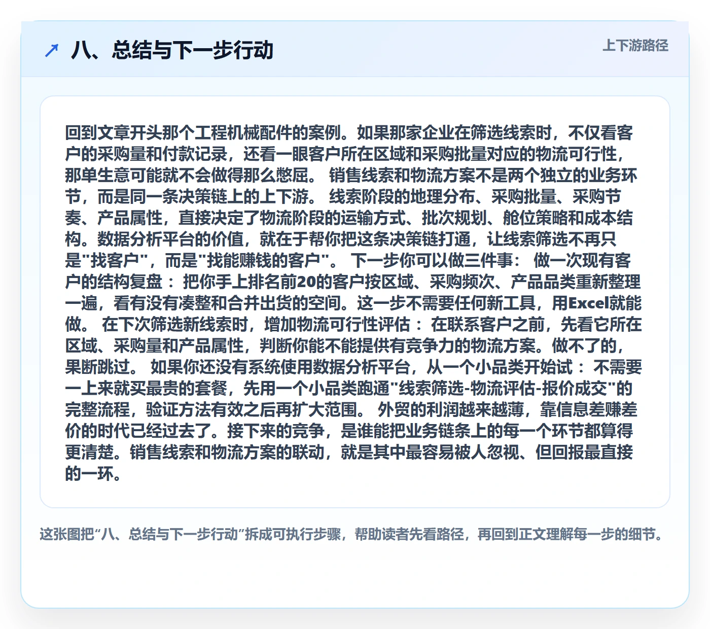 八、总结与下一步行动