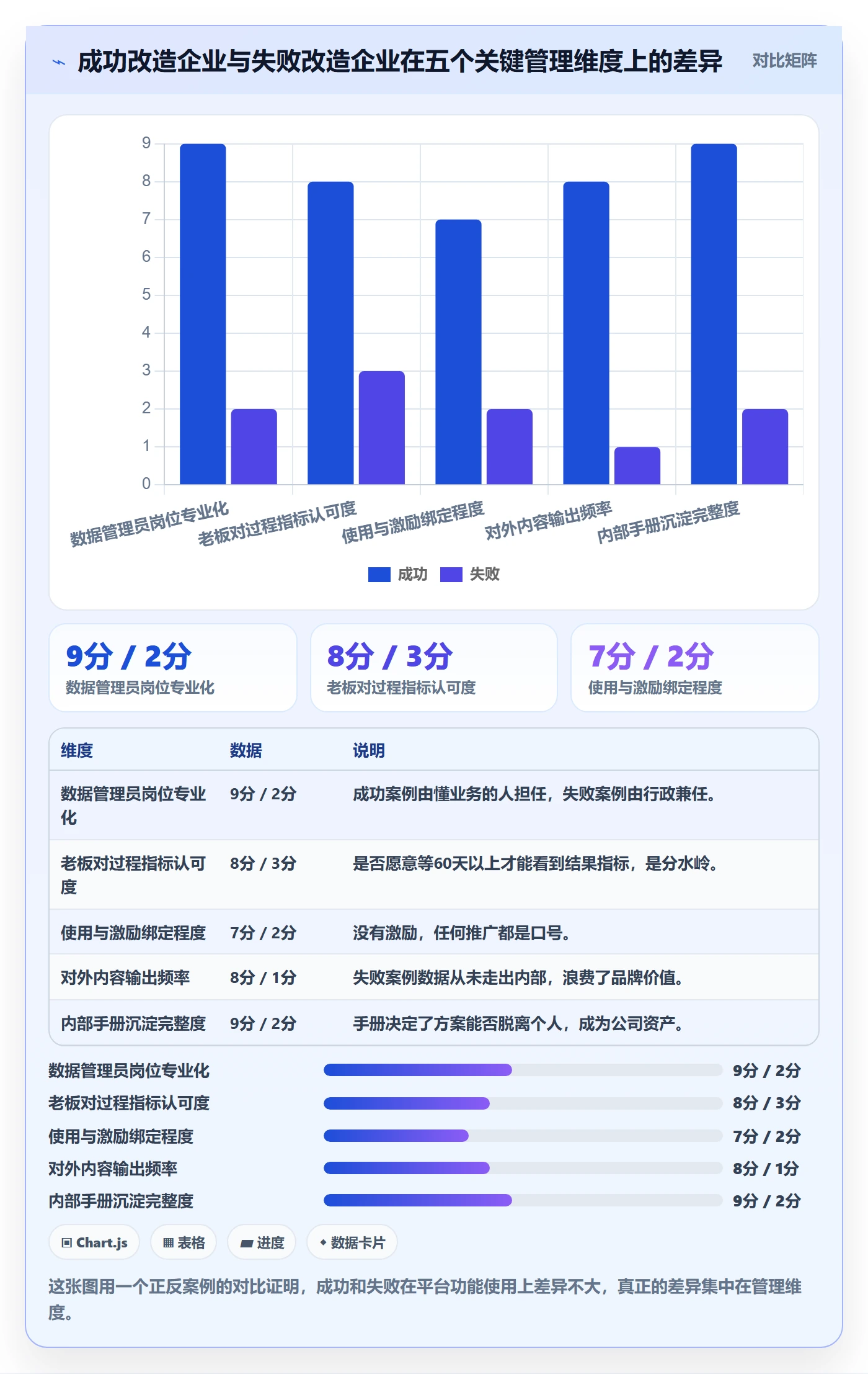 外贸数据分析平台怎么管？以海关数据为核心的品牌建设方案